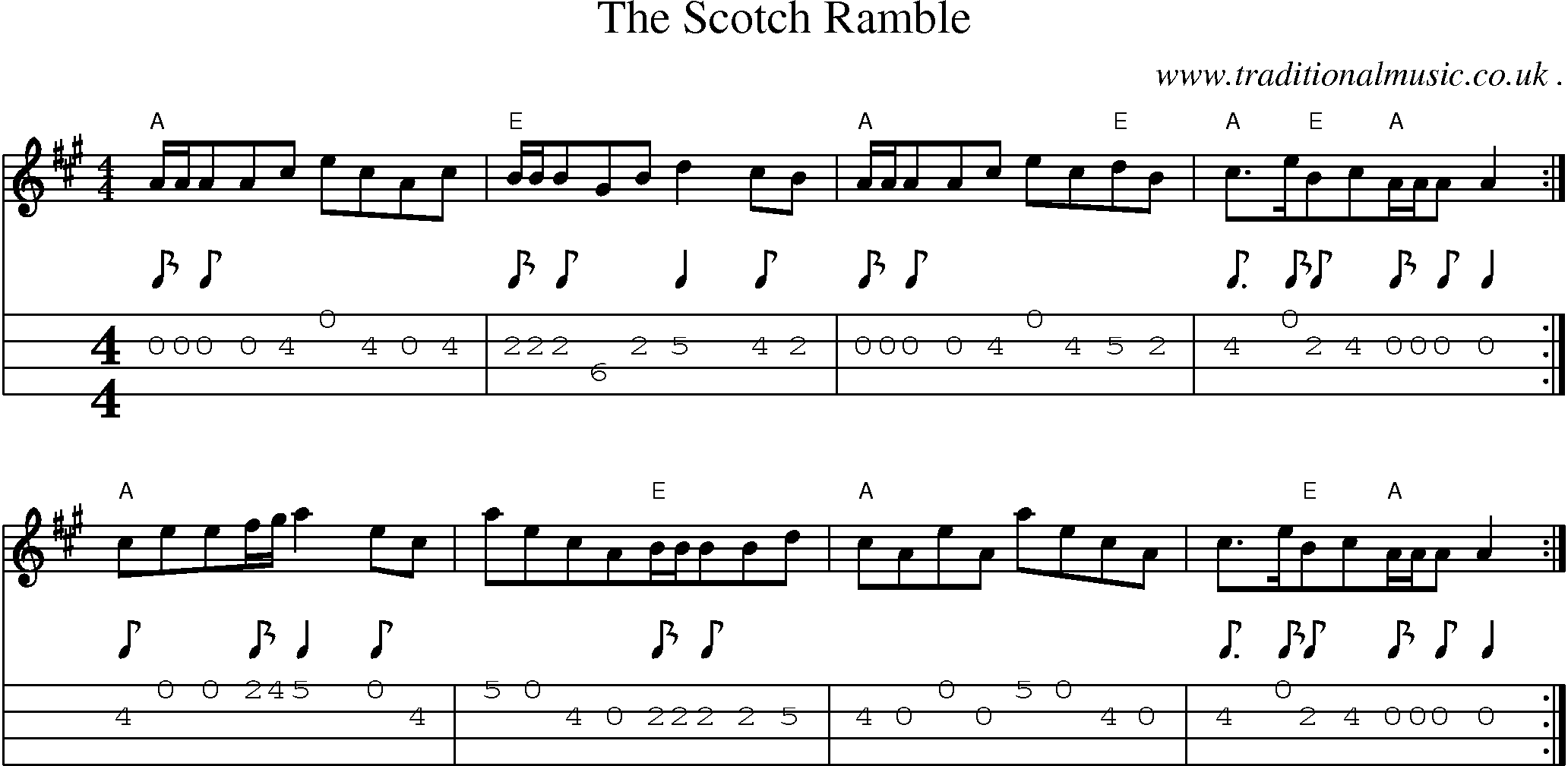Sheet-Music and Mandolin Tabs for The Scotch Ramble