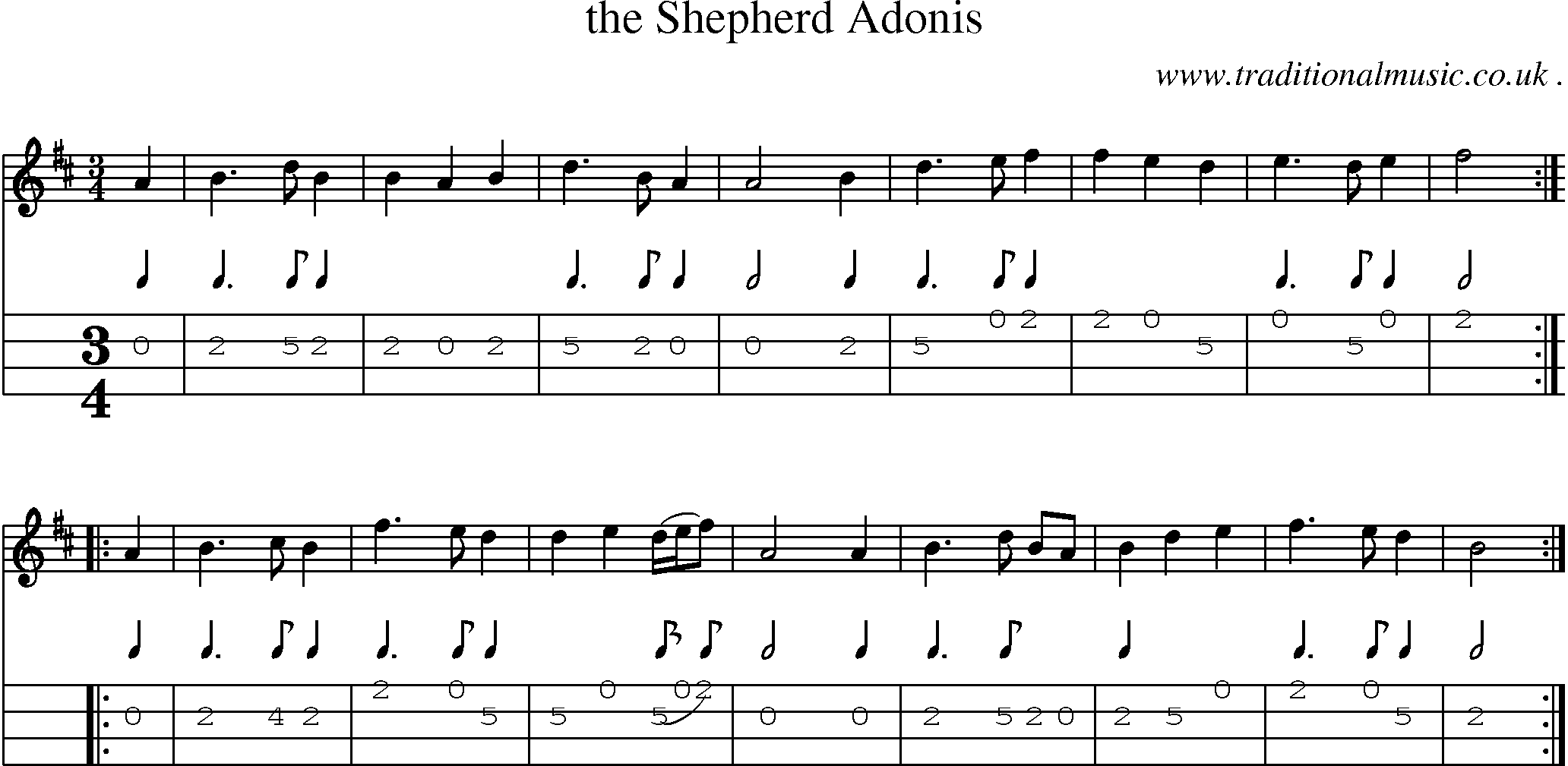 Sheet-Music and Mandolin Tabs for The Shepherd Adonis