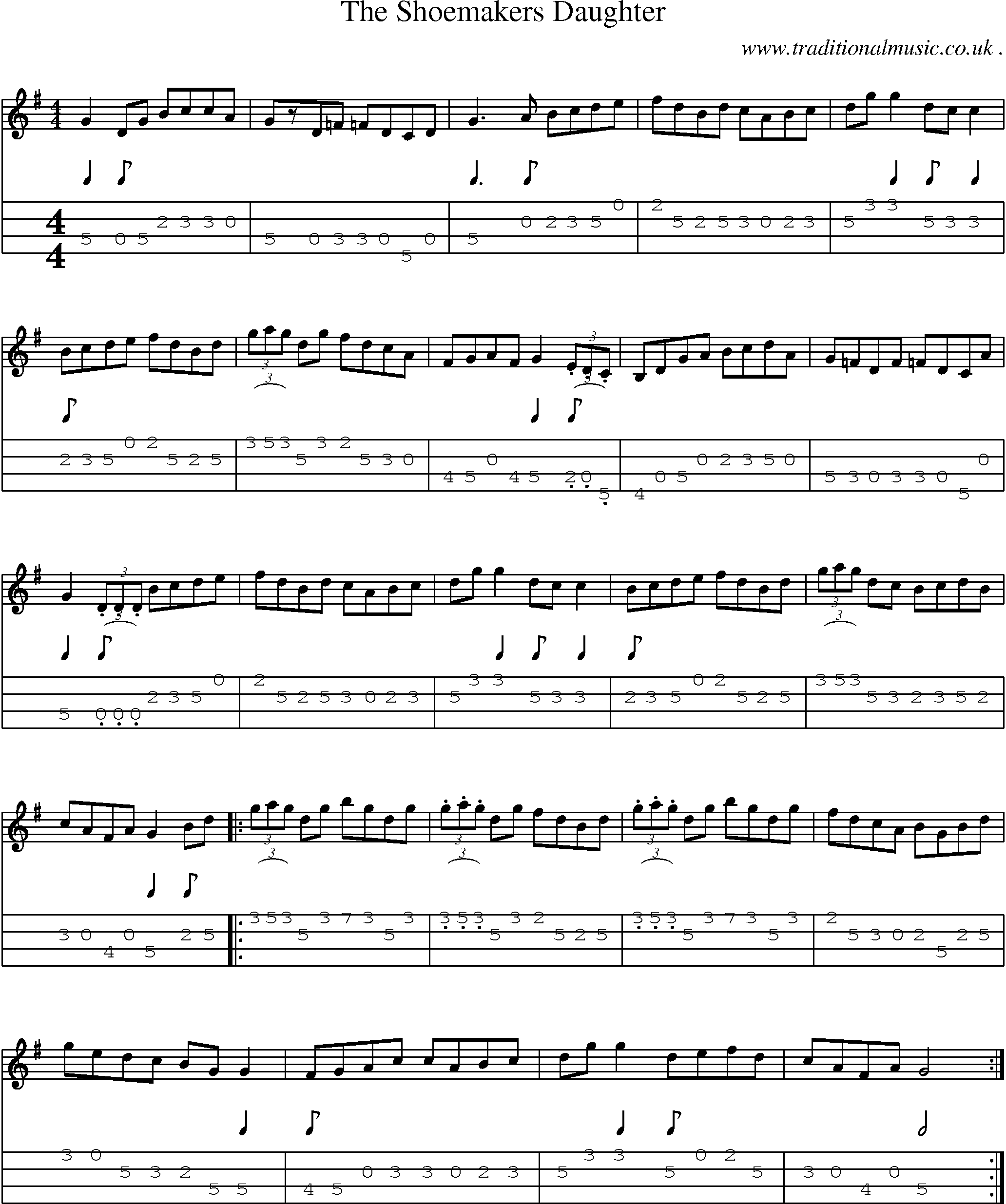 Sheet-Music and Mandolin Tabs for The Shoemakers Daughter