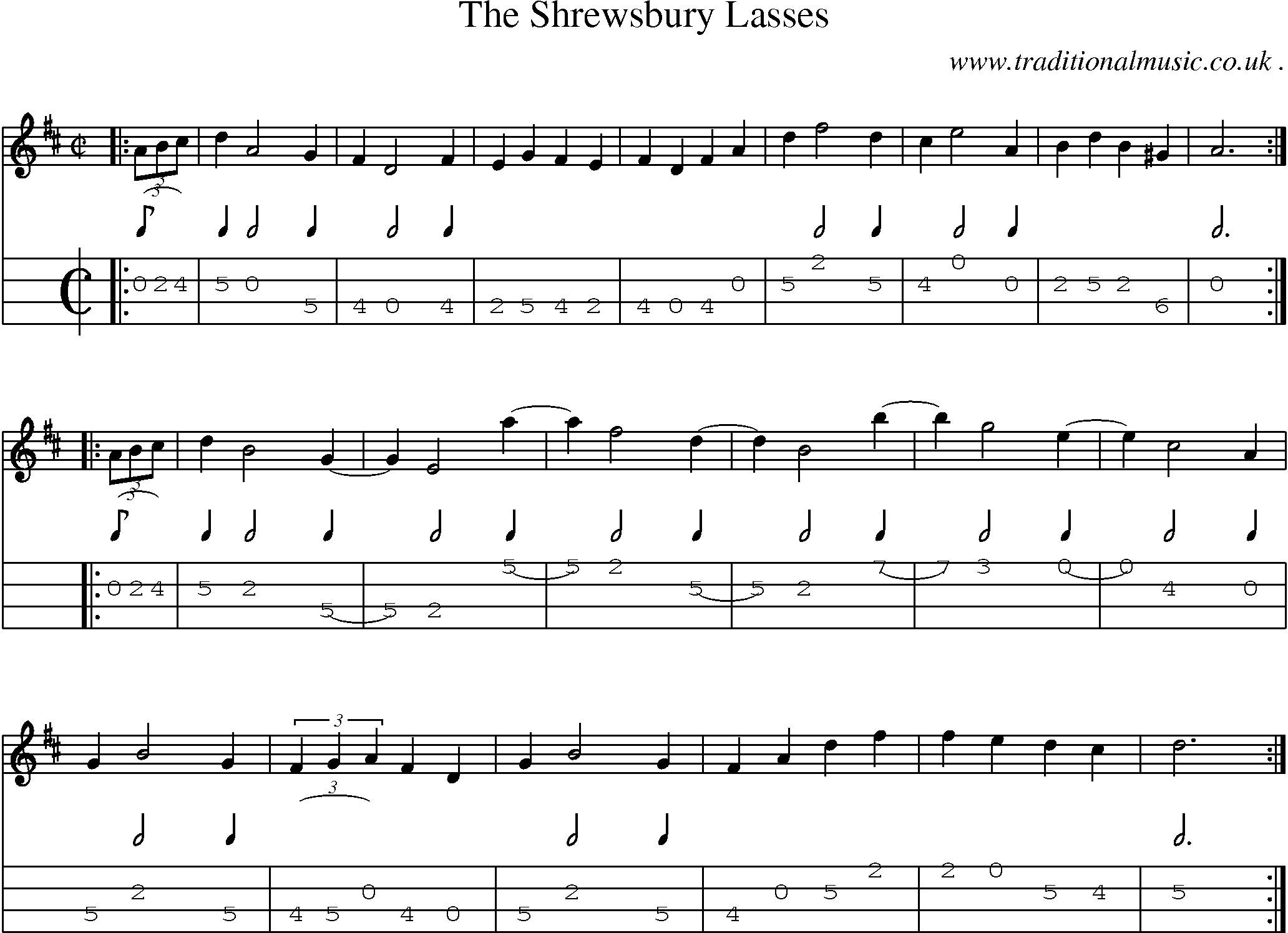 Sheet-Music and Mandolin Tabs for The Shrewsbury Lasses