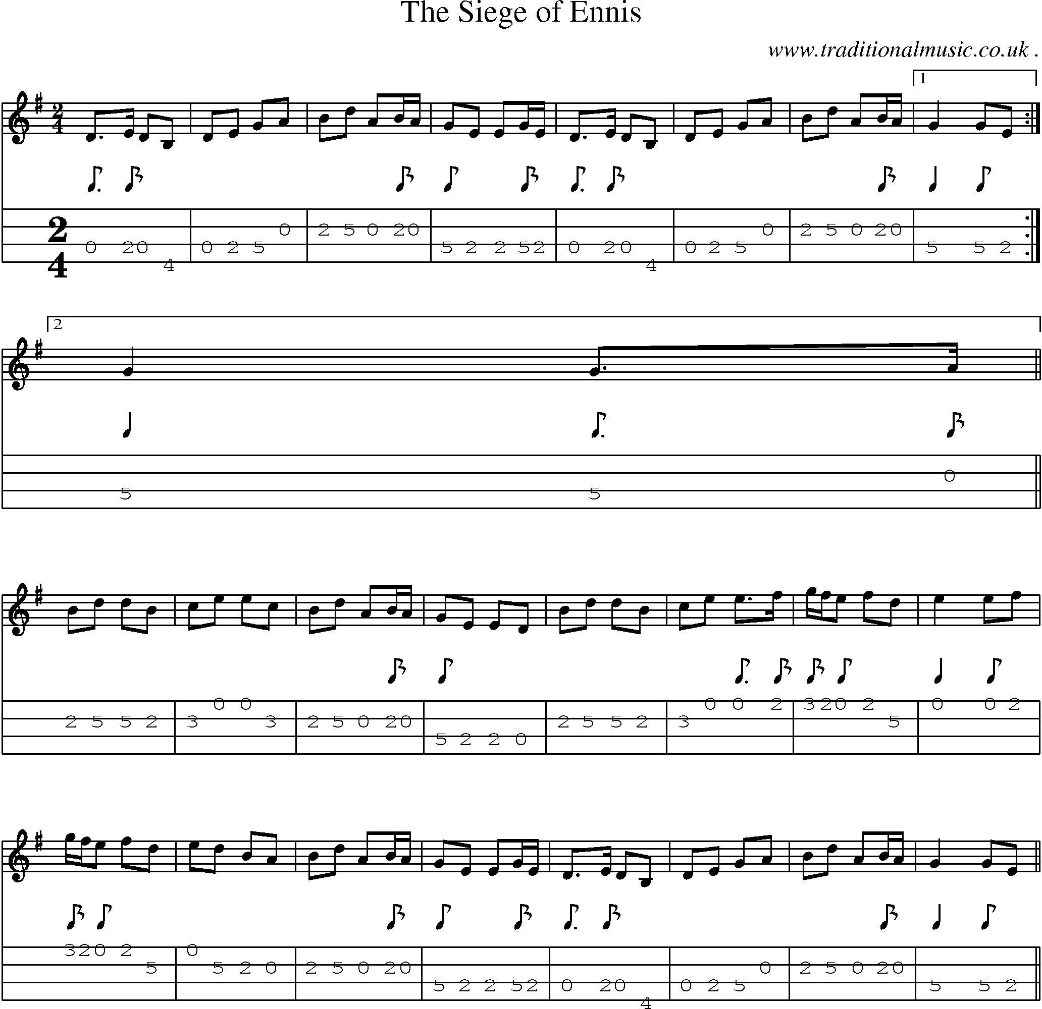 Sheet-Music and Mandolin Tabs for The Siege Of Ennis
