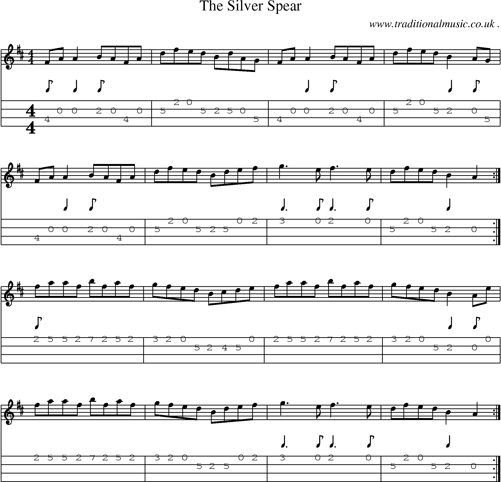 Sheet-Music and Mandolin Tabs for The Silver Spear