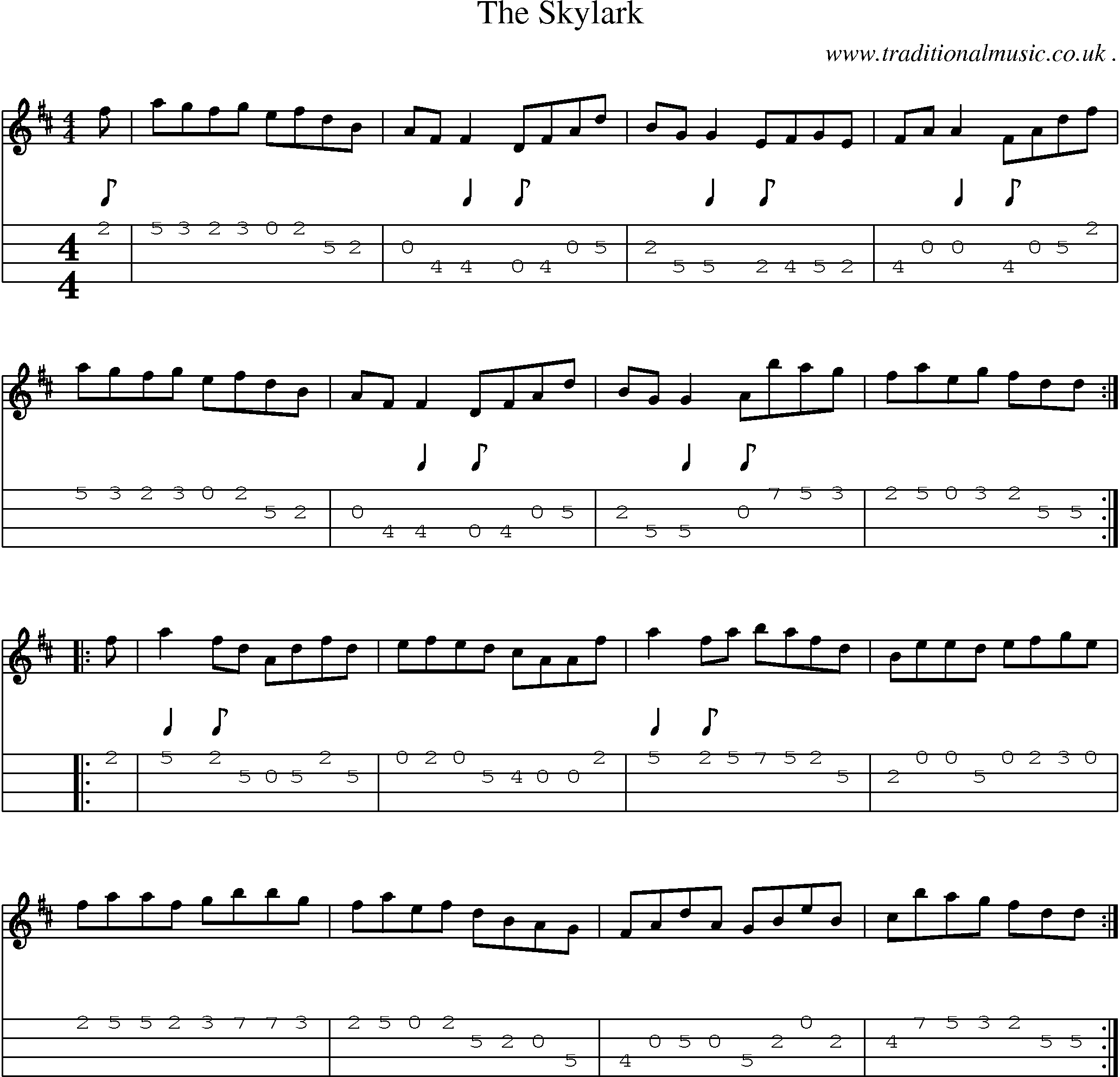 Sheet-Music and Mandolin Tabs for The Skylark