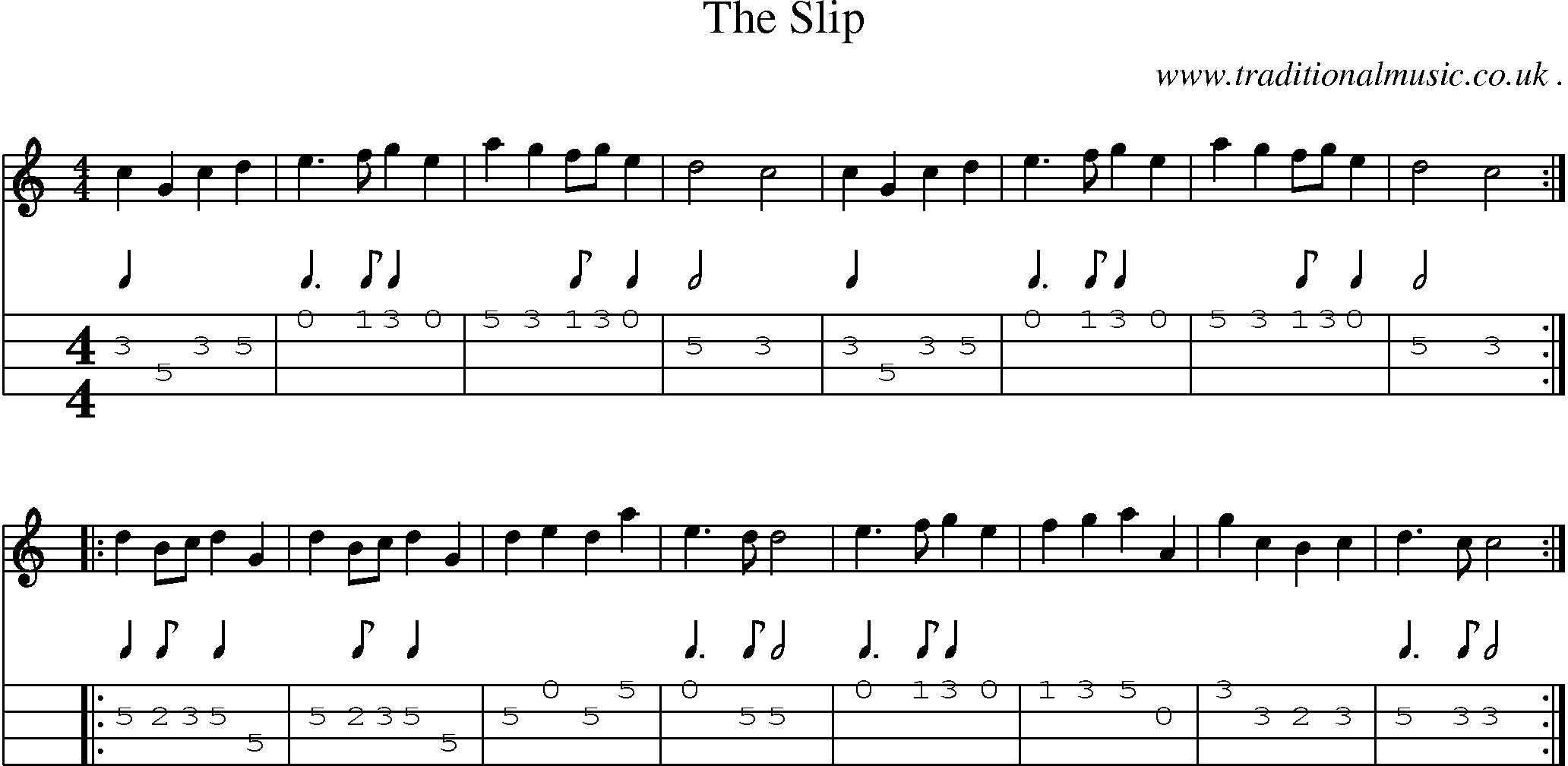 Sheet-Music and Mandolin Tabs for The Slip