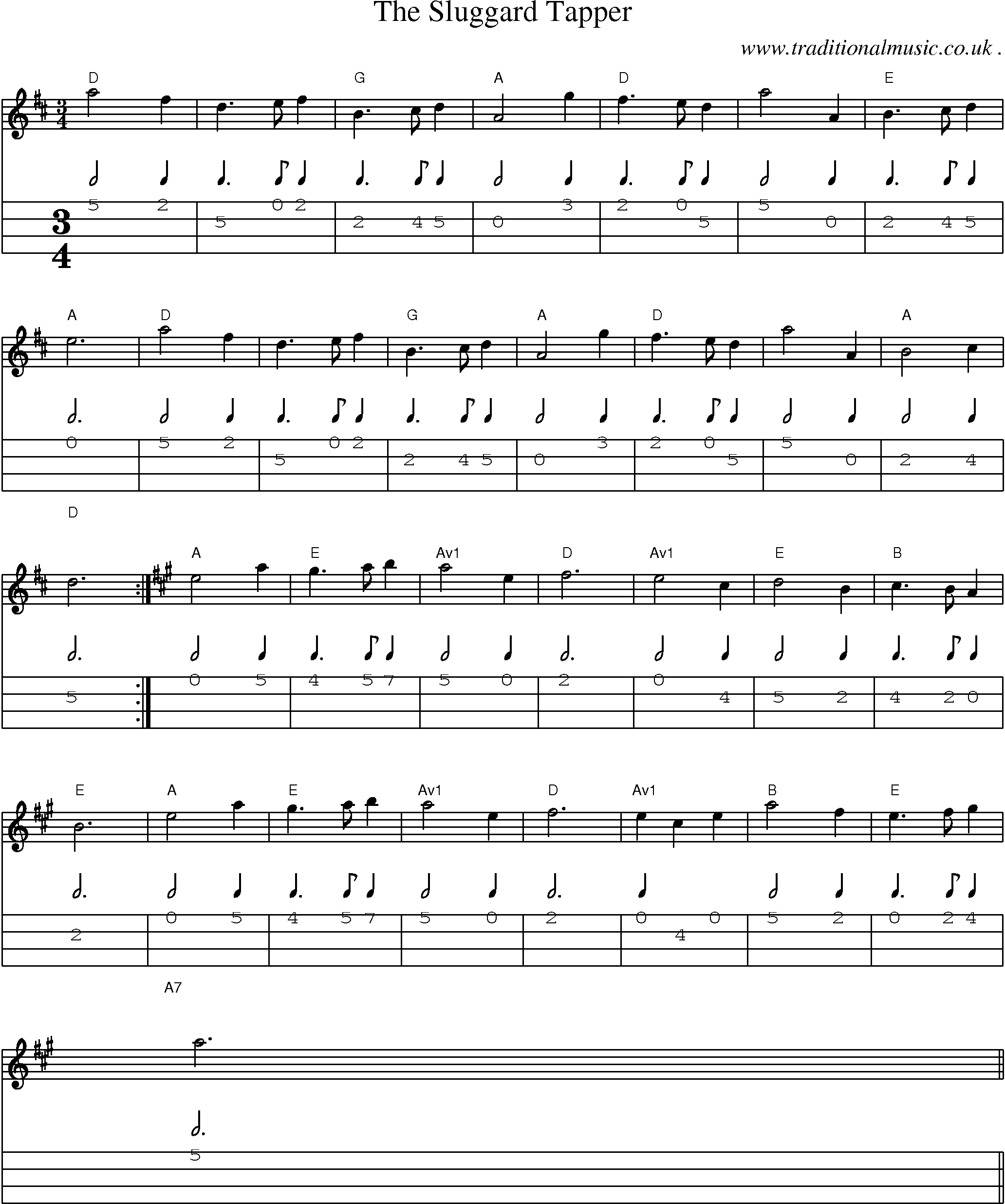 Sheet-Music and Mandolin Tabs for The Sluggard Tapper