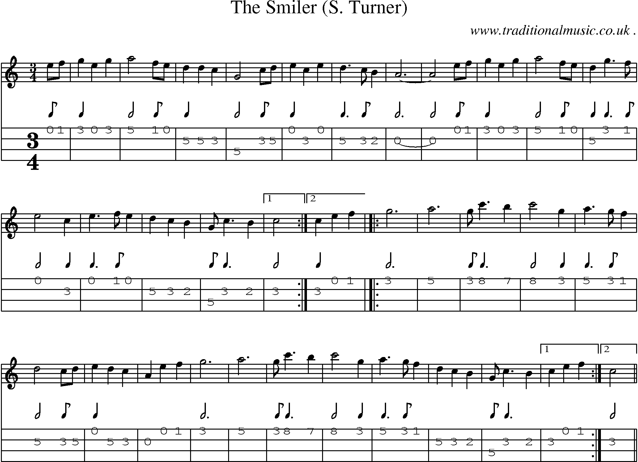 Sheet-Music and Mandolin Tabs for The Smiler (s Turner)