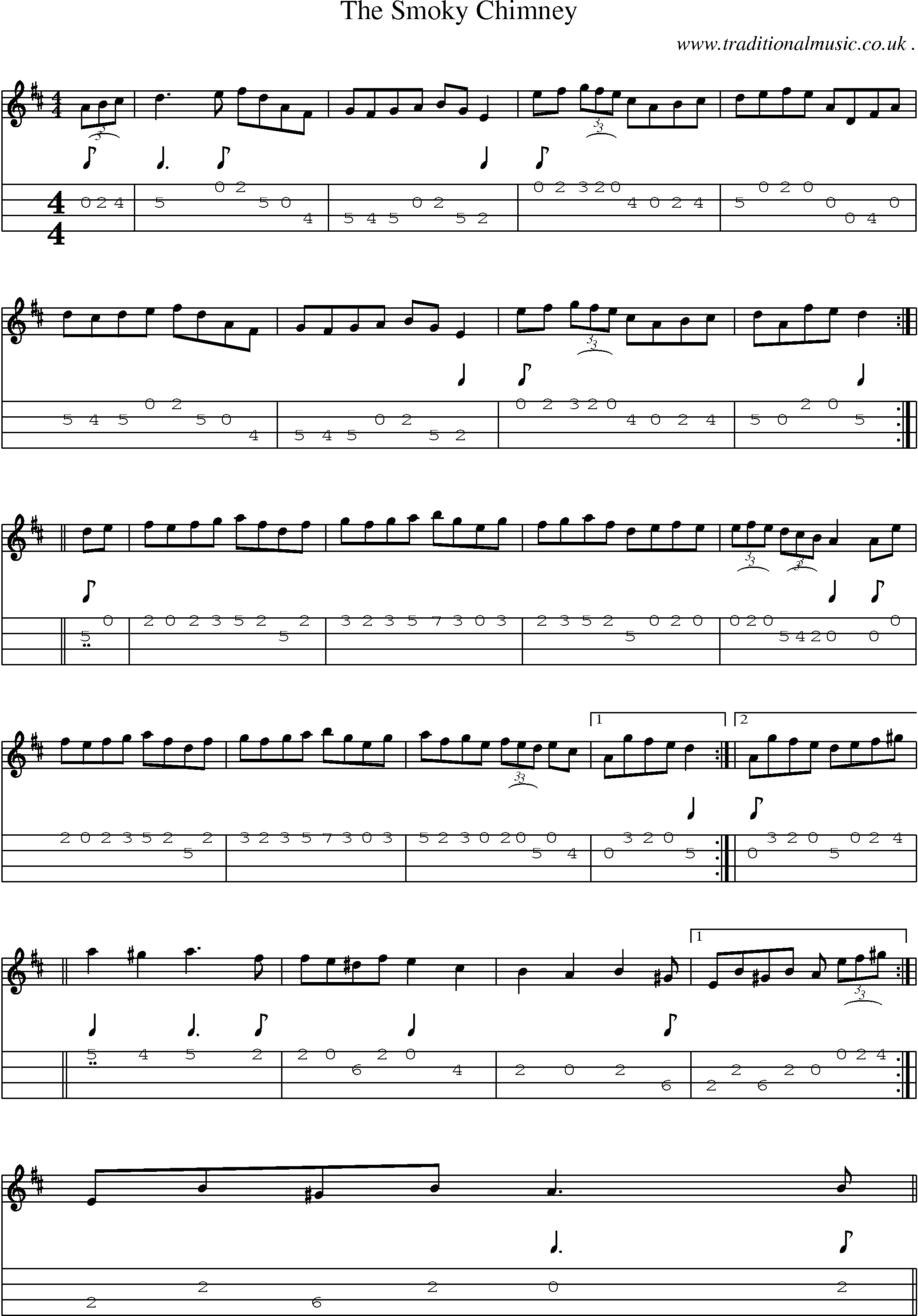 Sheet-Music and Mandolin Tabs for The Smoky Chimney
