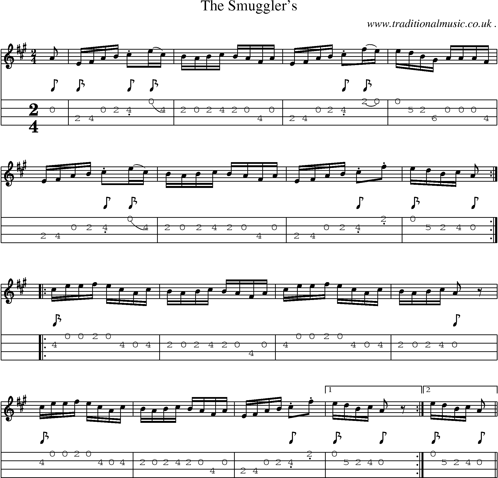 Sheet-Music and Mandolin Tabs for The Smugglers
