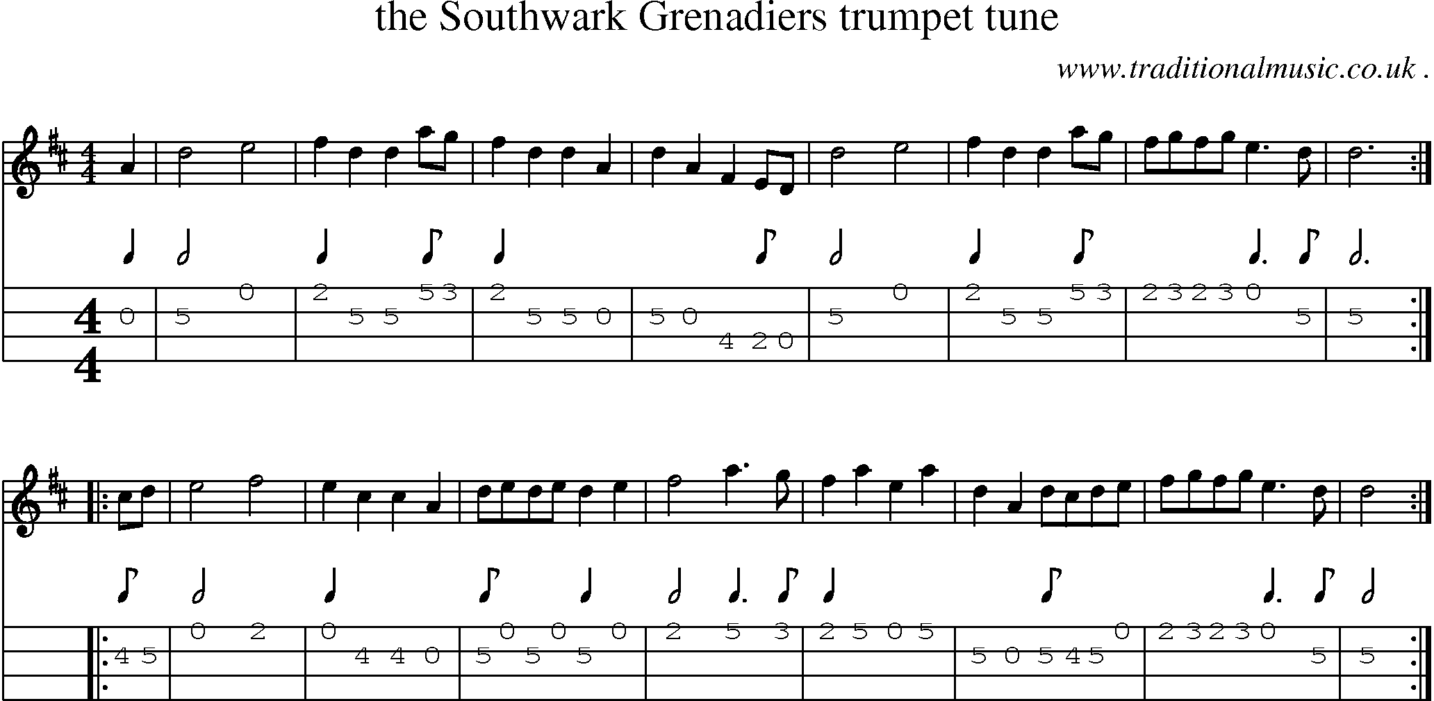 Sheet-Music and Mandolin Tabs for The Southwark Grenadiers Trumpet Tune