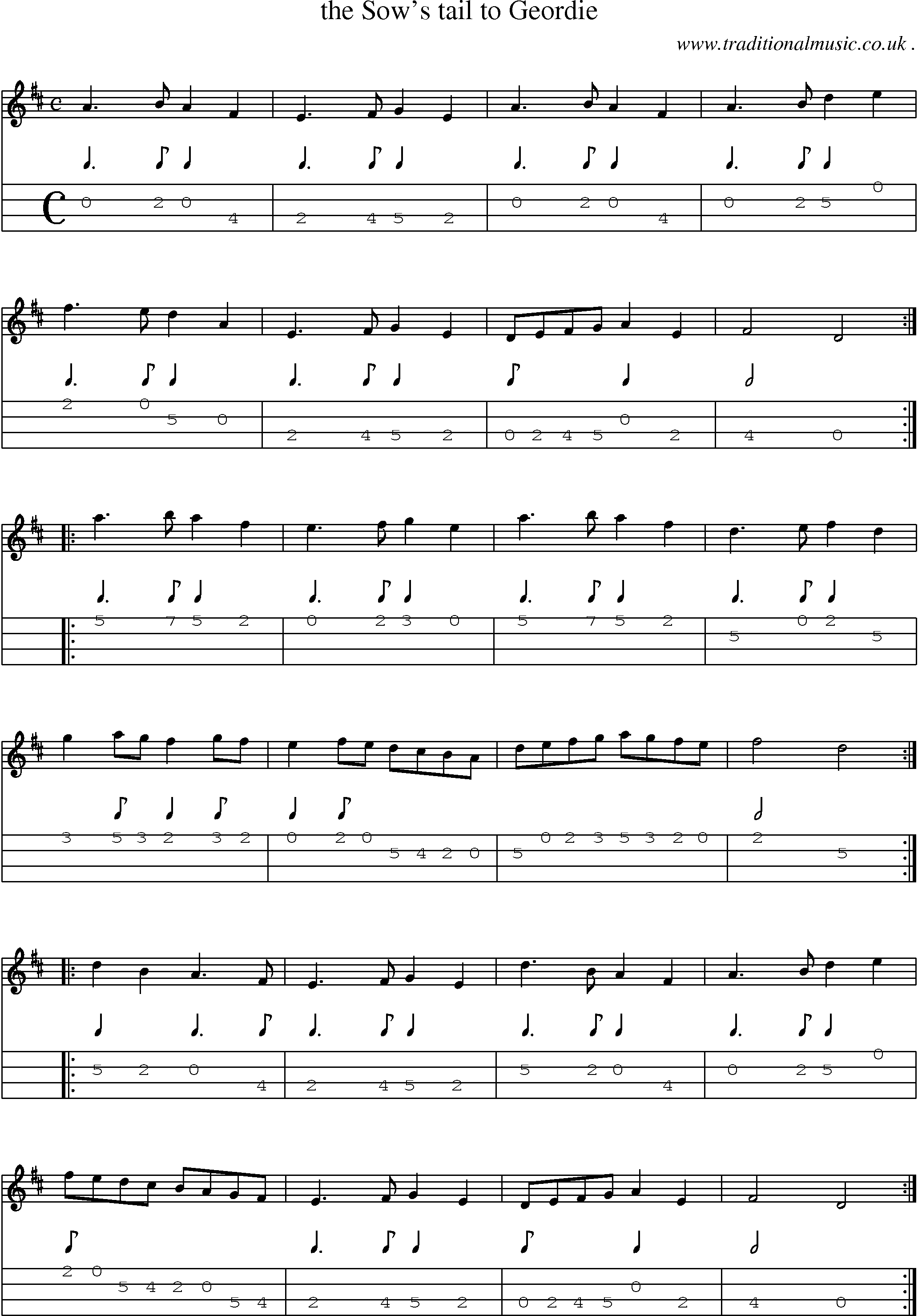 Sheet-Music and Mandolin Tabs for The Sow Tail To Geordie