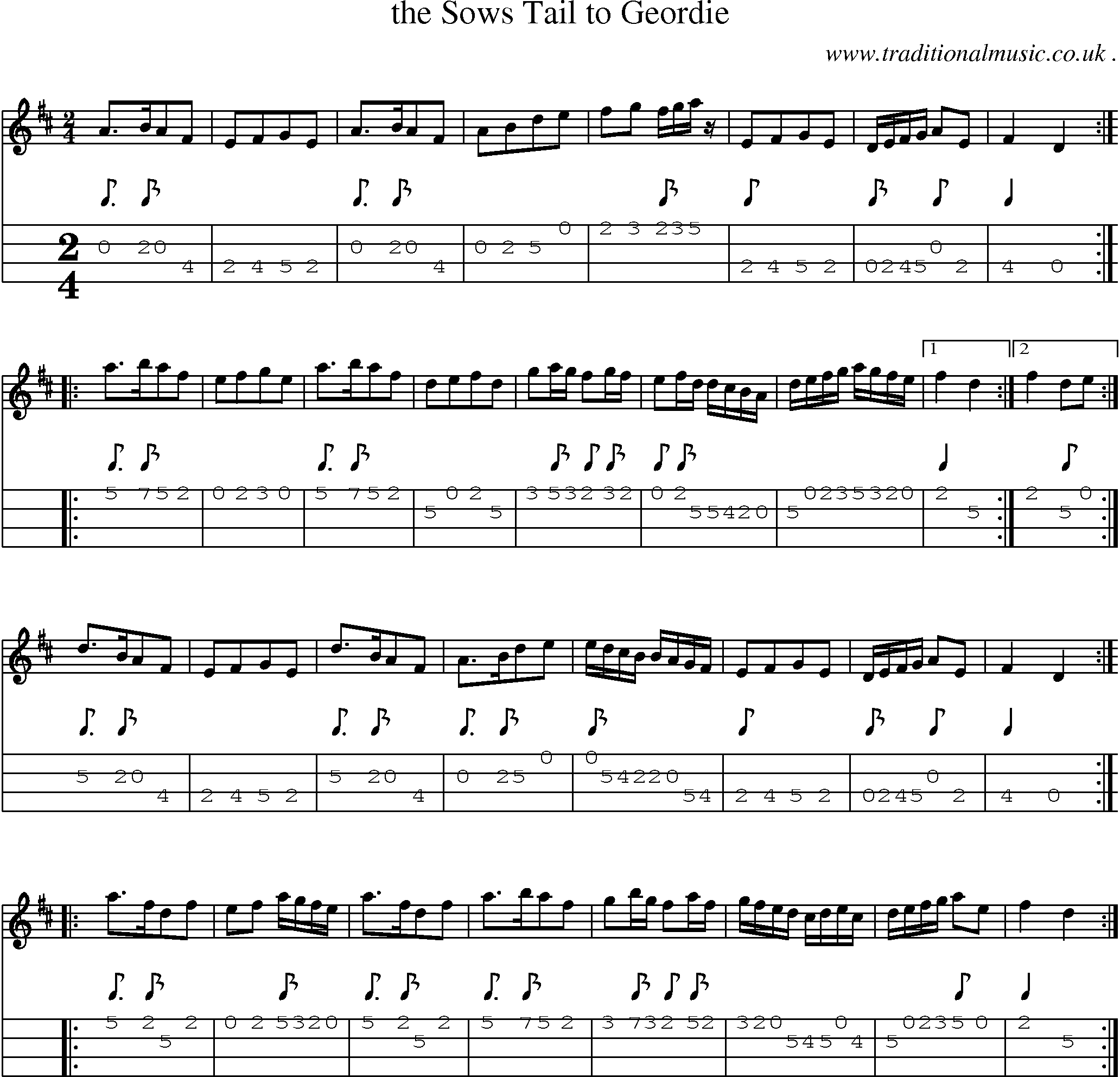 Sheet-Music and Mandolin Tabs for The Sows Tail To Geordie
