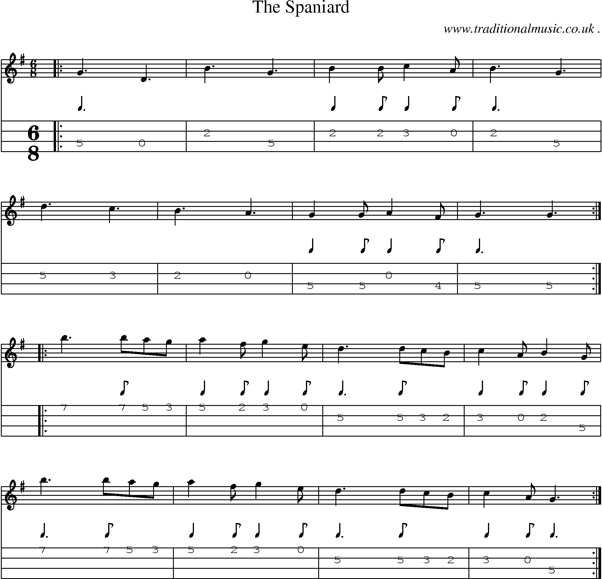 Sheet-Music and Mandolin Tabs for The Spaniard