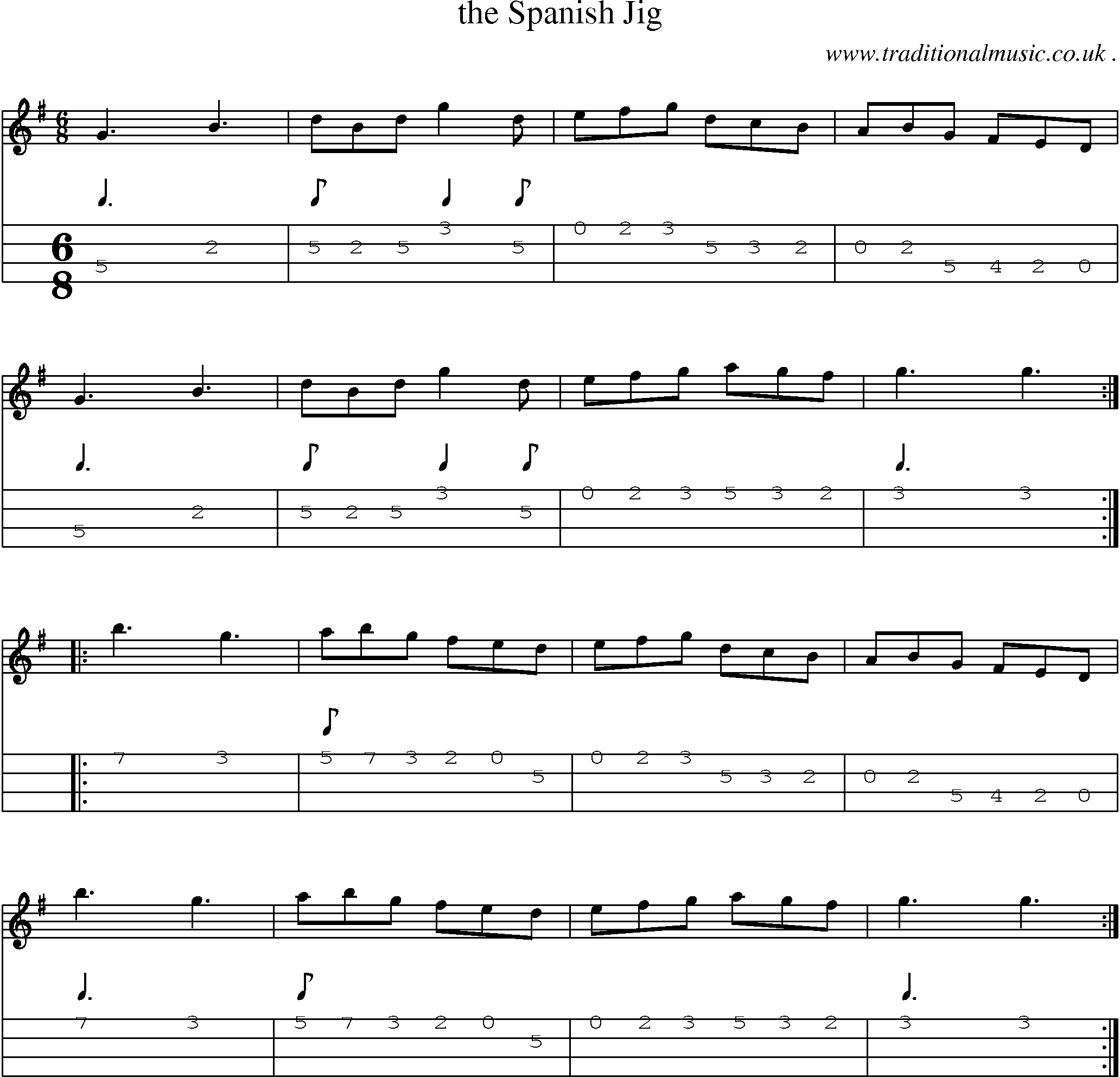 Sheet-Music and Mandolin Tabs for The Spanish Jig