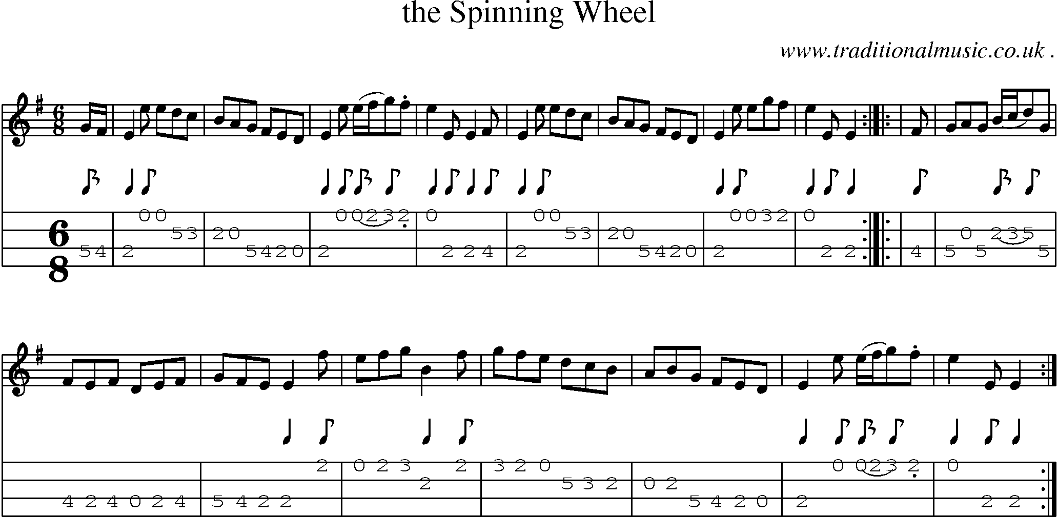 Sheet-Music and Mandolin Tabs for The Spinning Wheel