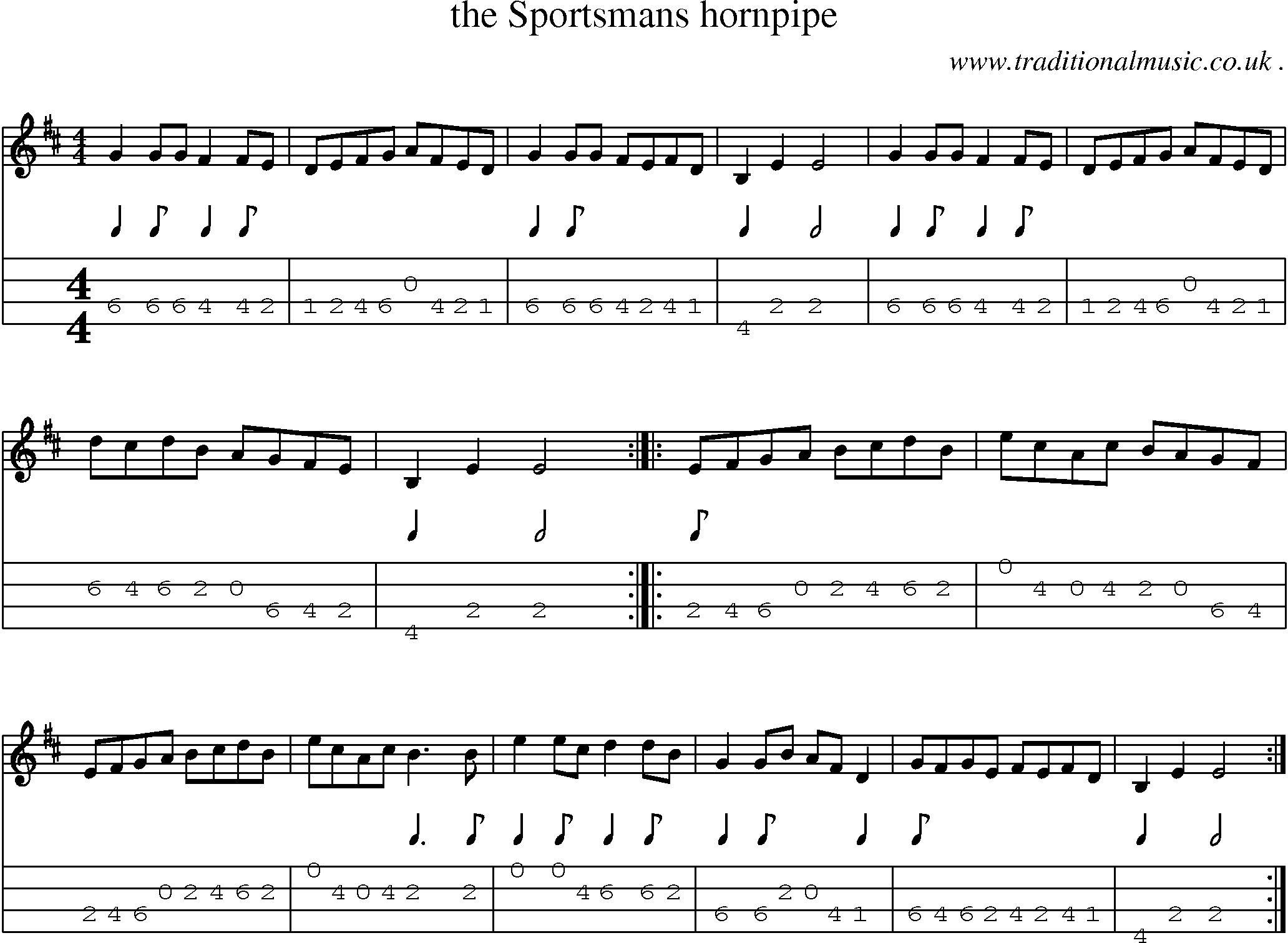 Sheet-Music and Mandolin Tabs for The Sportsmans Hornpipe