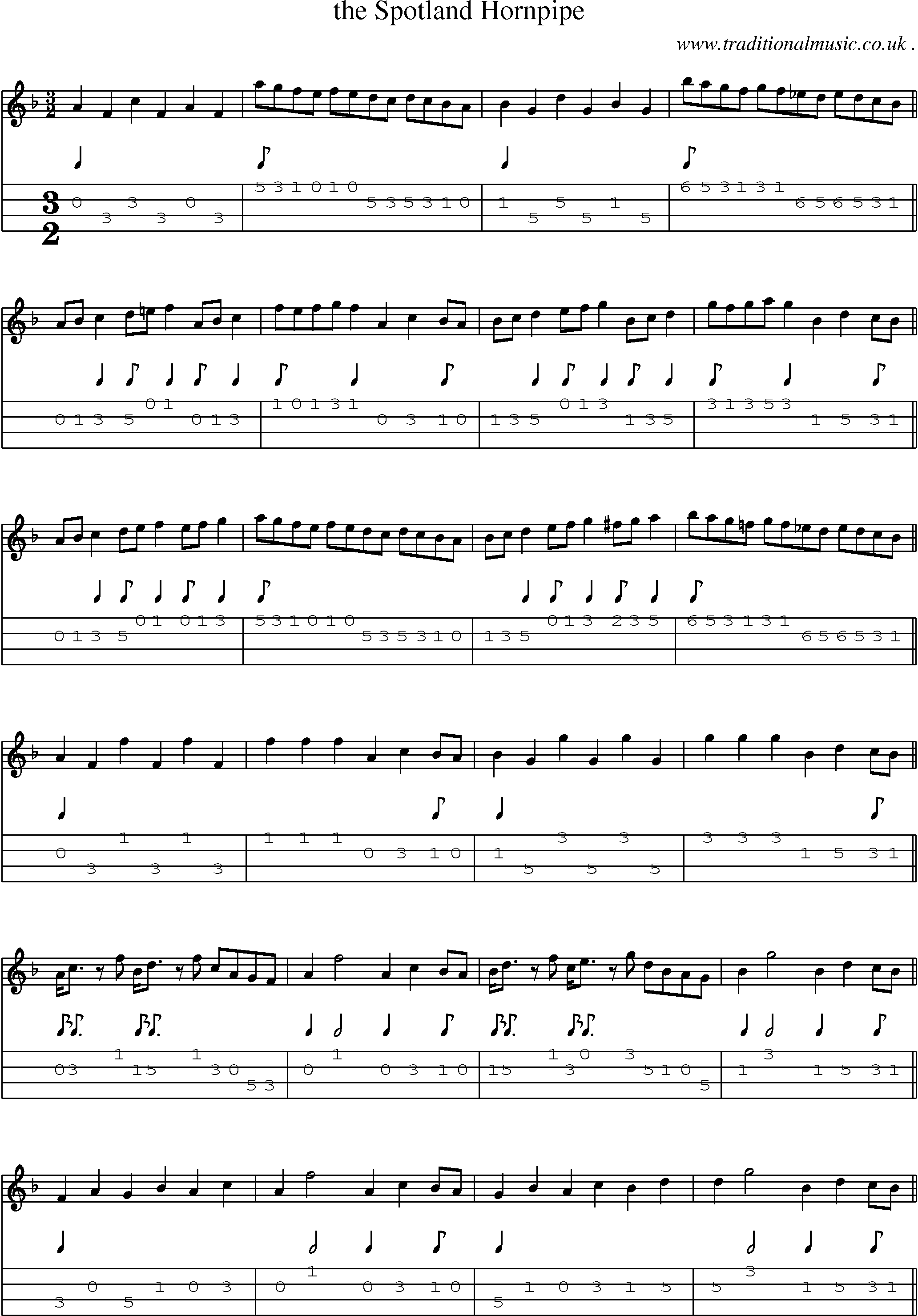 Sheet-Music and Mandolin Tabs for The Spotland Hornpipe