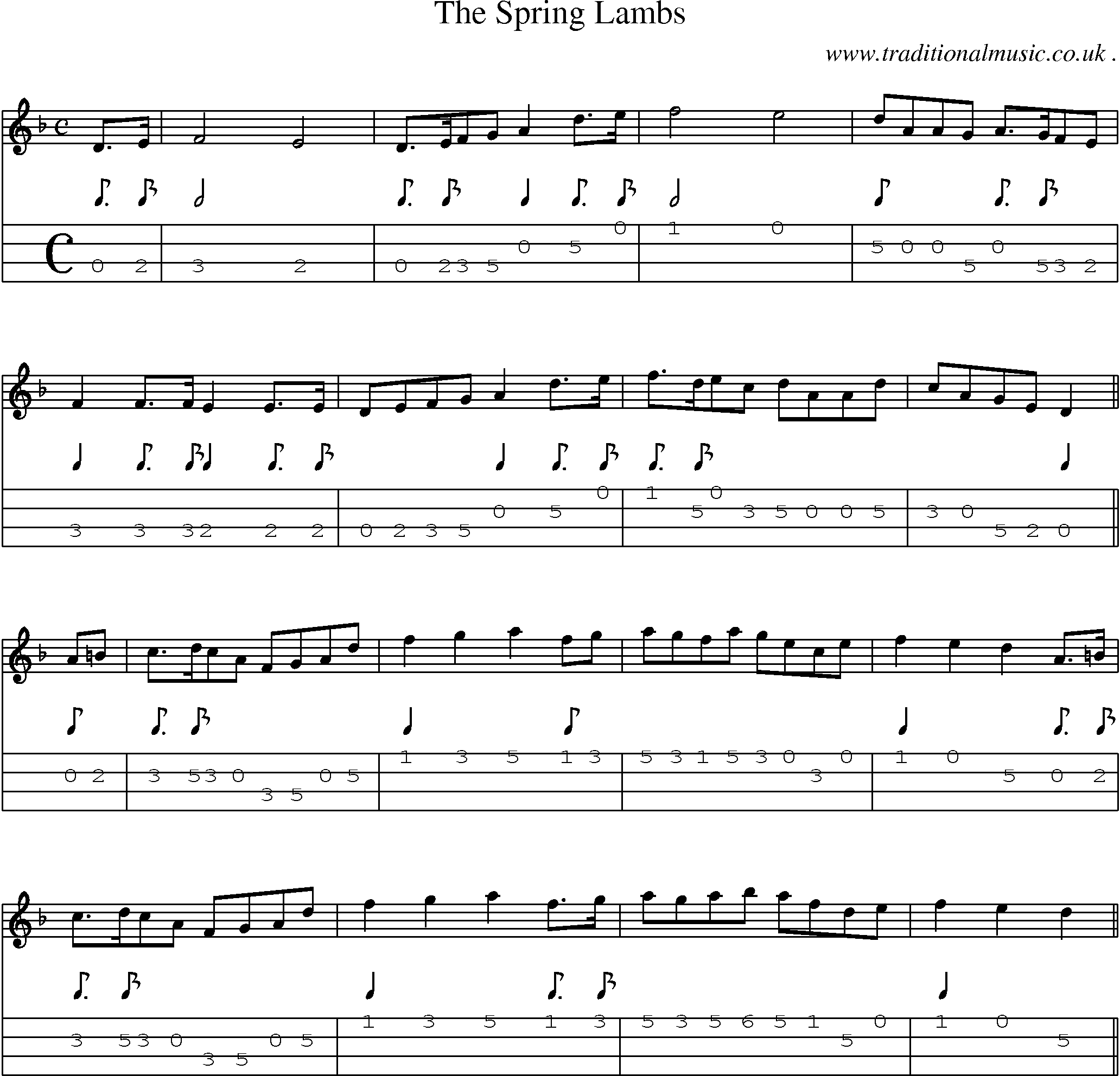 Sheet-Music and Mandolin Tabs for The Spring Lambs