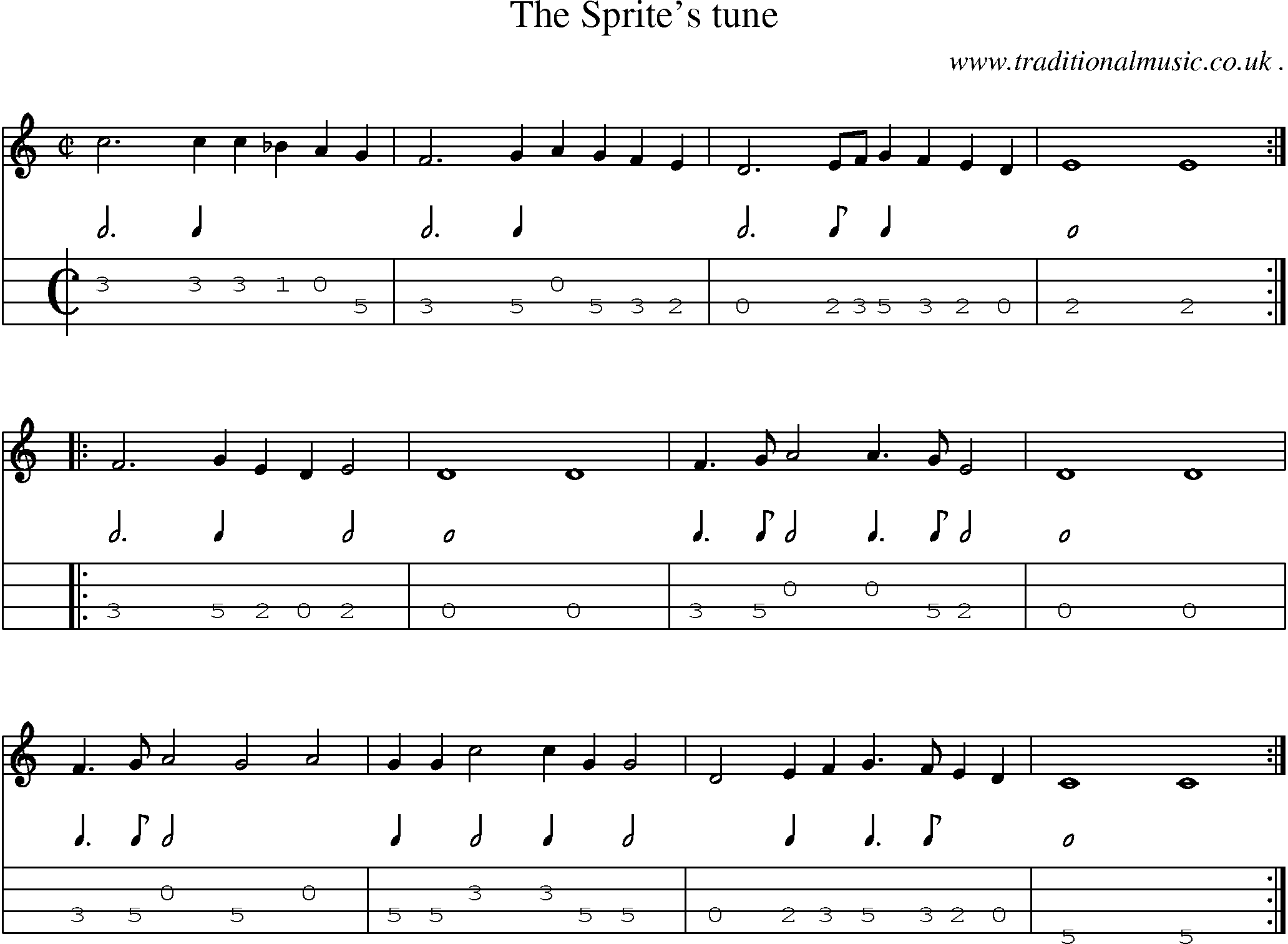Sheet-Music and Mandolin Tabs for The Sprites Tune