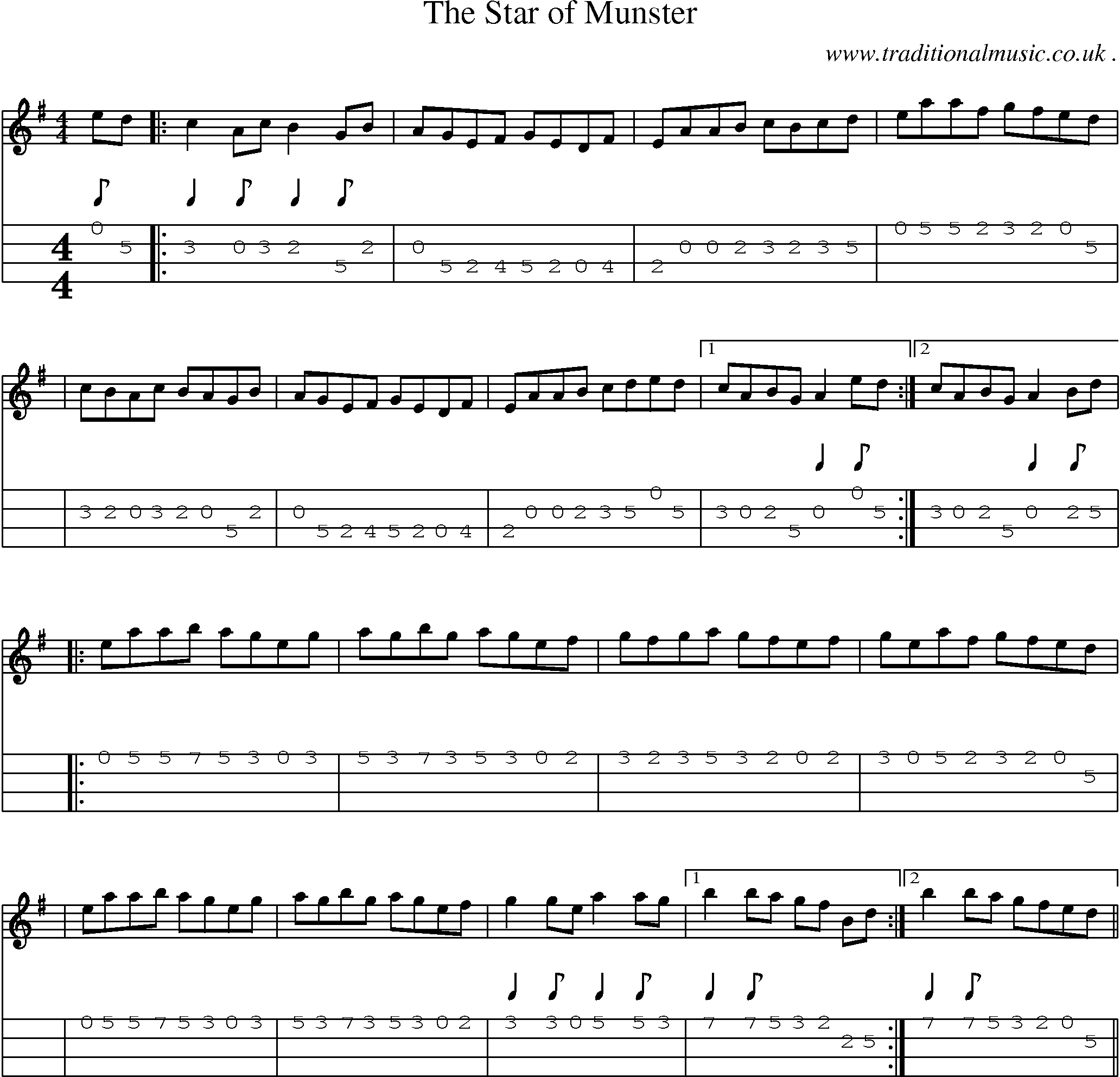 Sheet-Music and Mandolin Tabs for The Star Of Munster