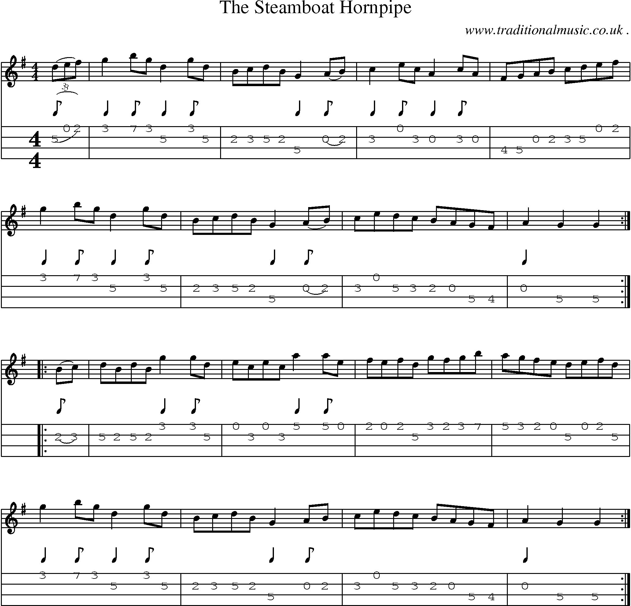 Sheet-Music and Mandolin Tabs for The Steamboat Hornpipe