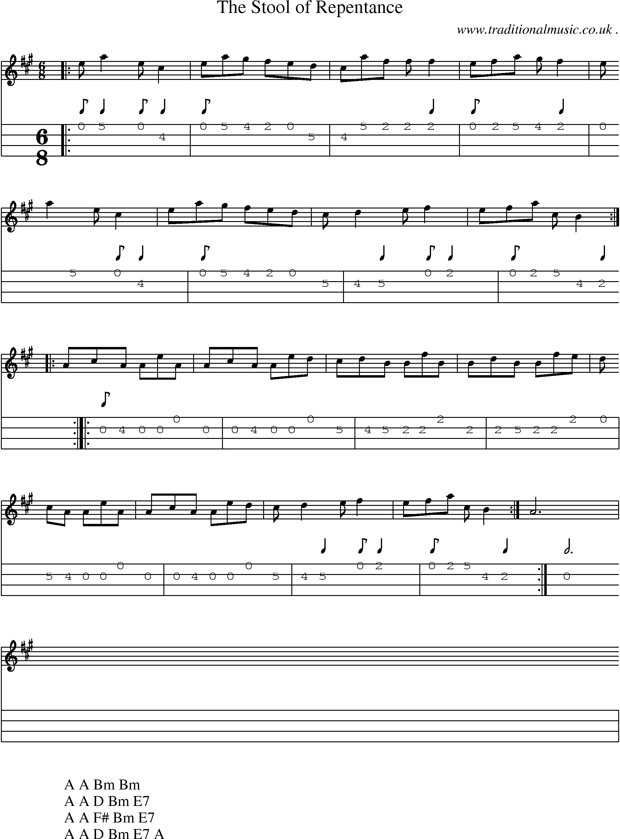 Sheet-Music and Mandolin Tabs for The Stool Of Repentance