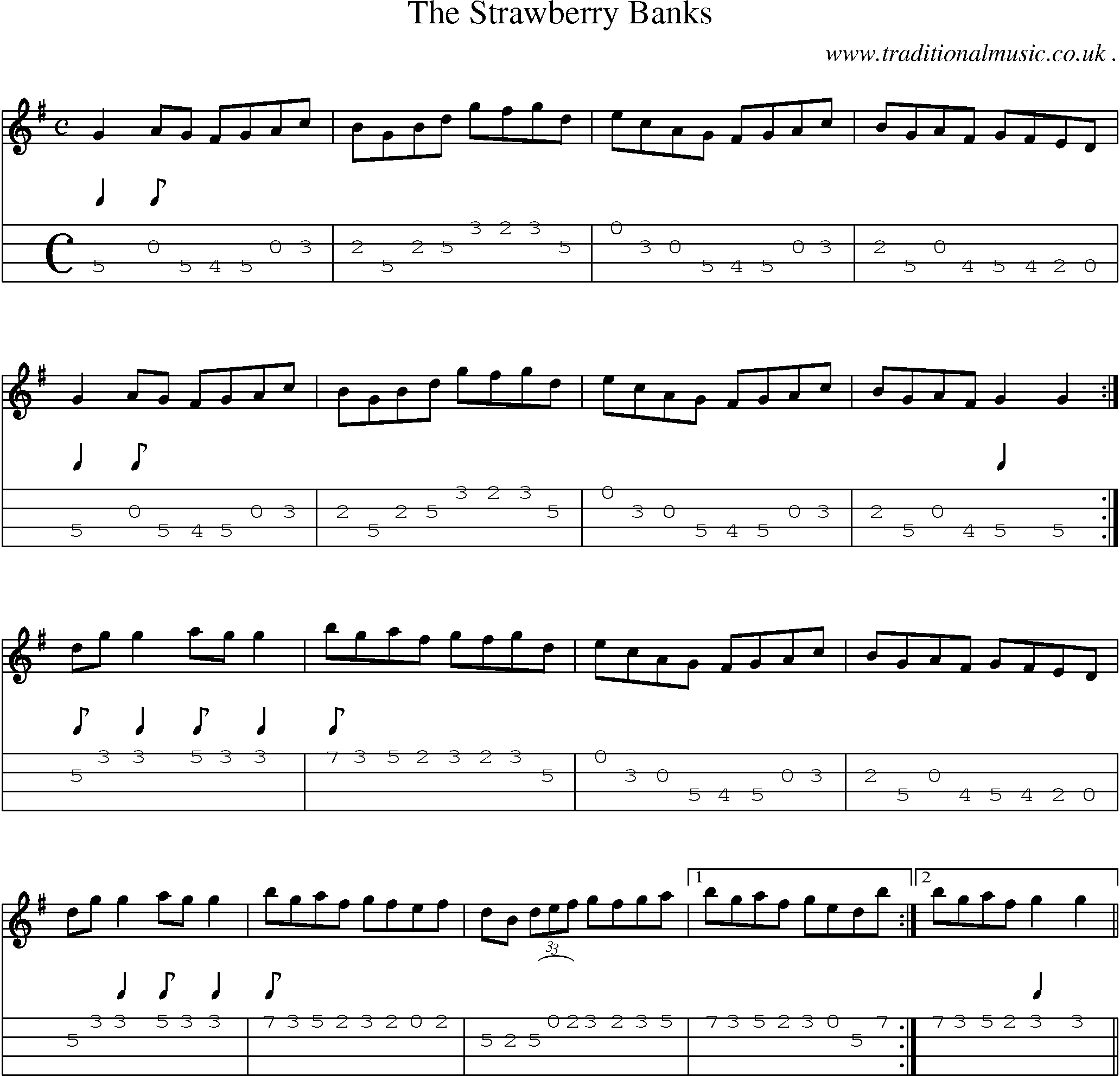 Sheet-Music and Mandolin Tabs for The Strawberry Banks