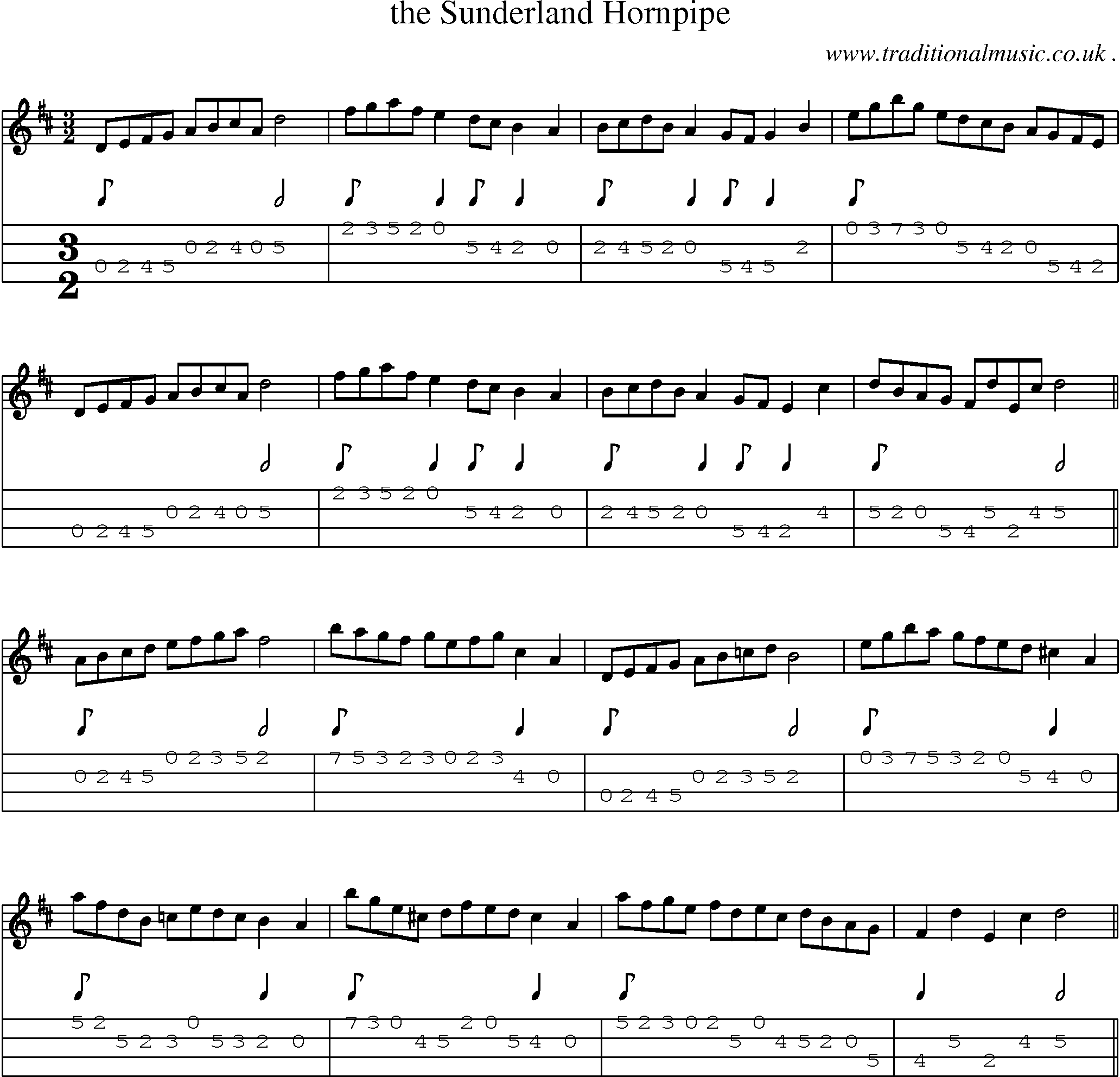 Sheet-Music and Mandolin Tabs for The Sunderland Hornpipe
