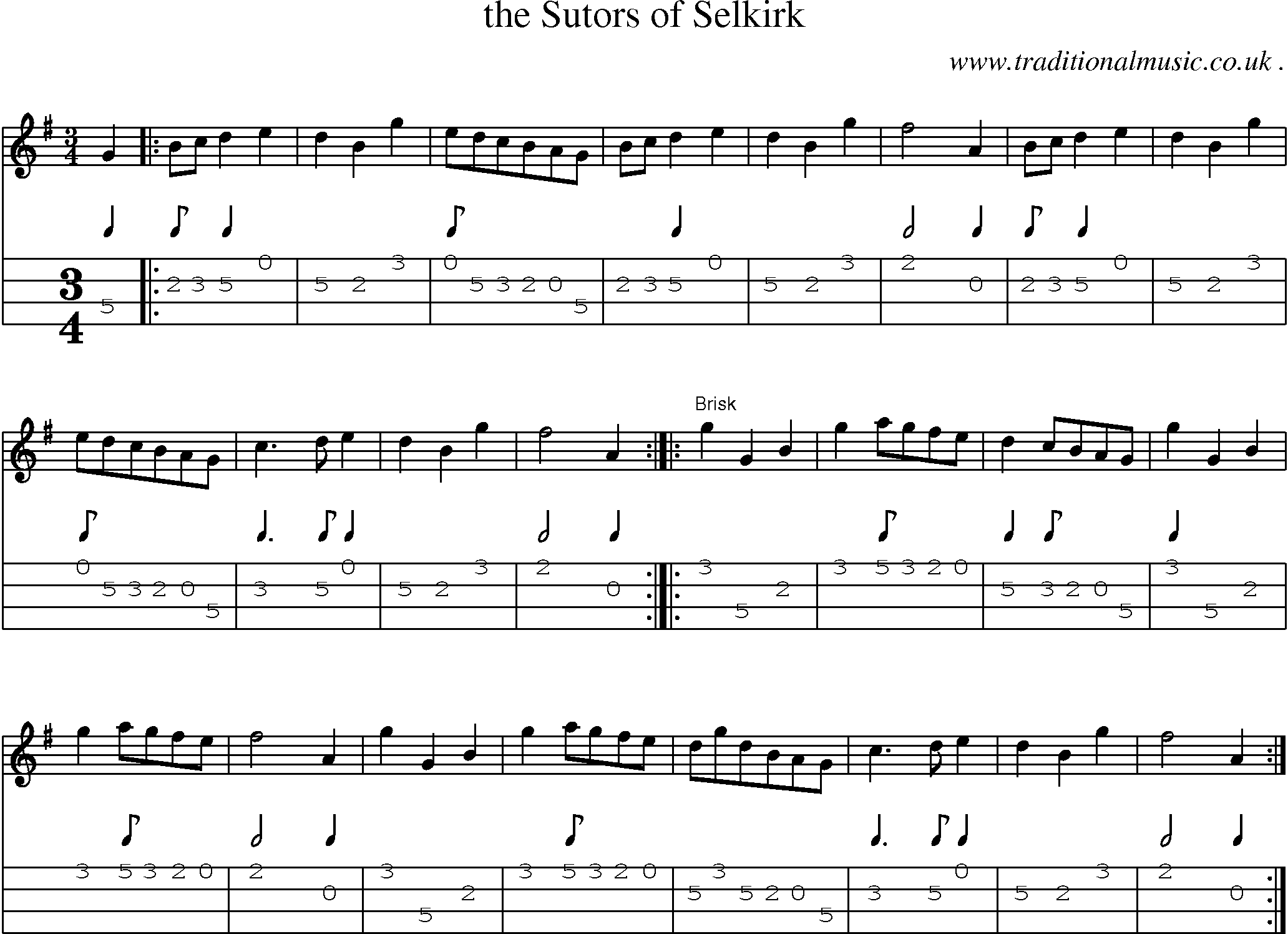 Sheet-Music and Mandolin Tabs for The Sutors Of Selkirk