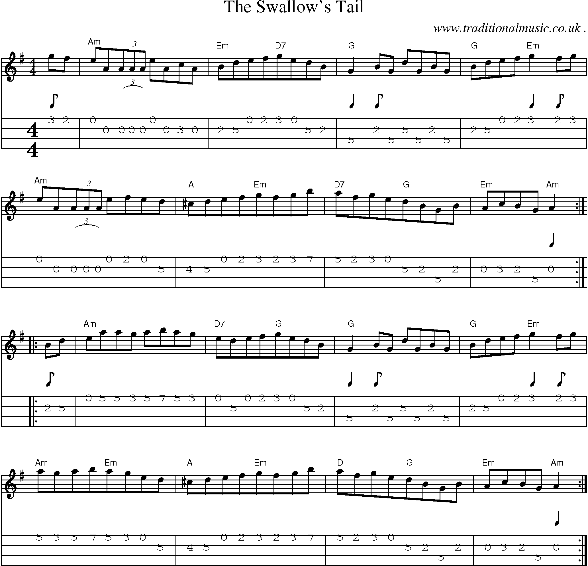 Sheet-Music and Mandolin Tabs for The Swallows Tail