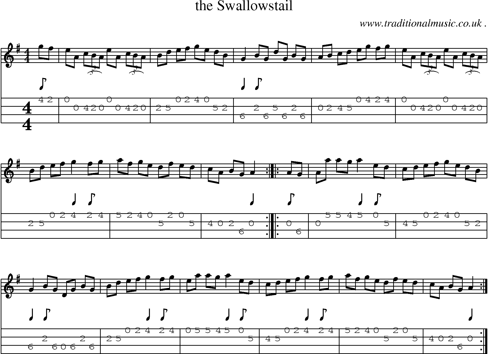 Sheet-Music and Mandolin Tabs for The Swallowstail