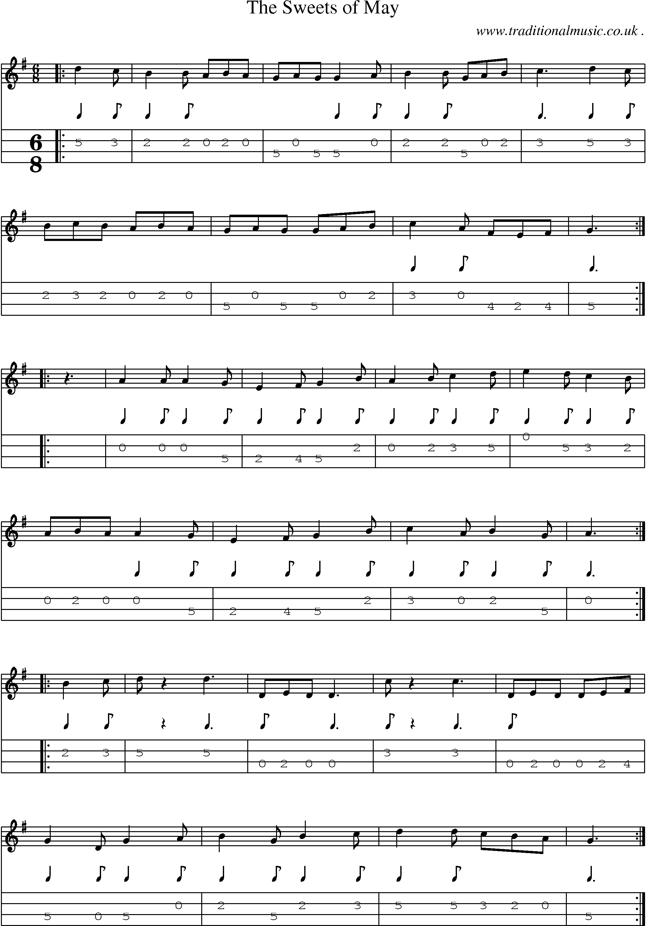 Sheet-Music and Mandolin Tabs for The Sweets Of May