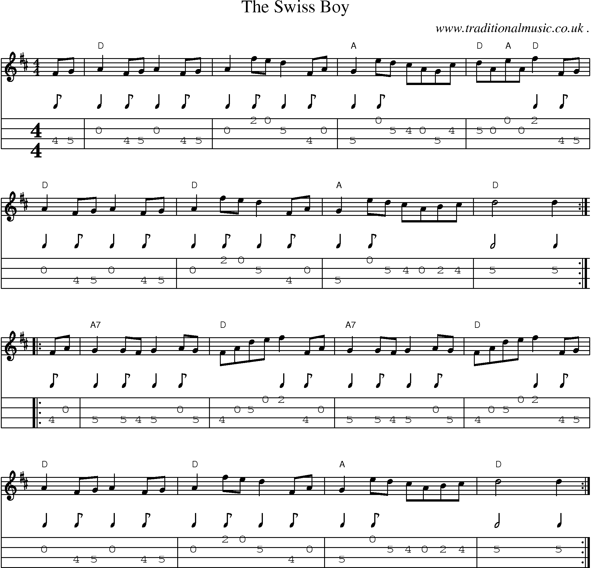 Sheet-Music and Mandolin Tabs for The Swiss Boy