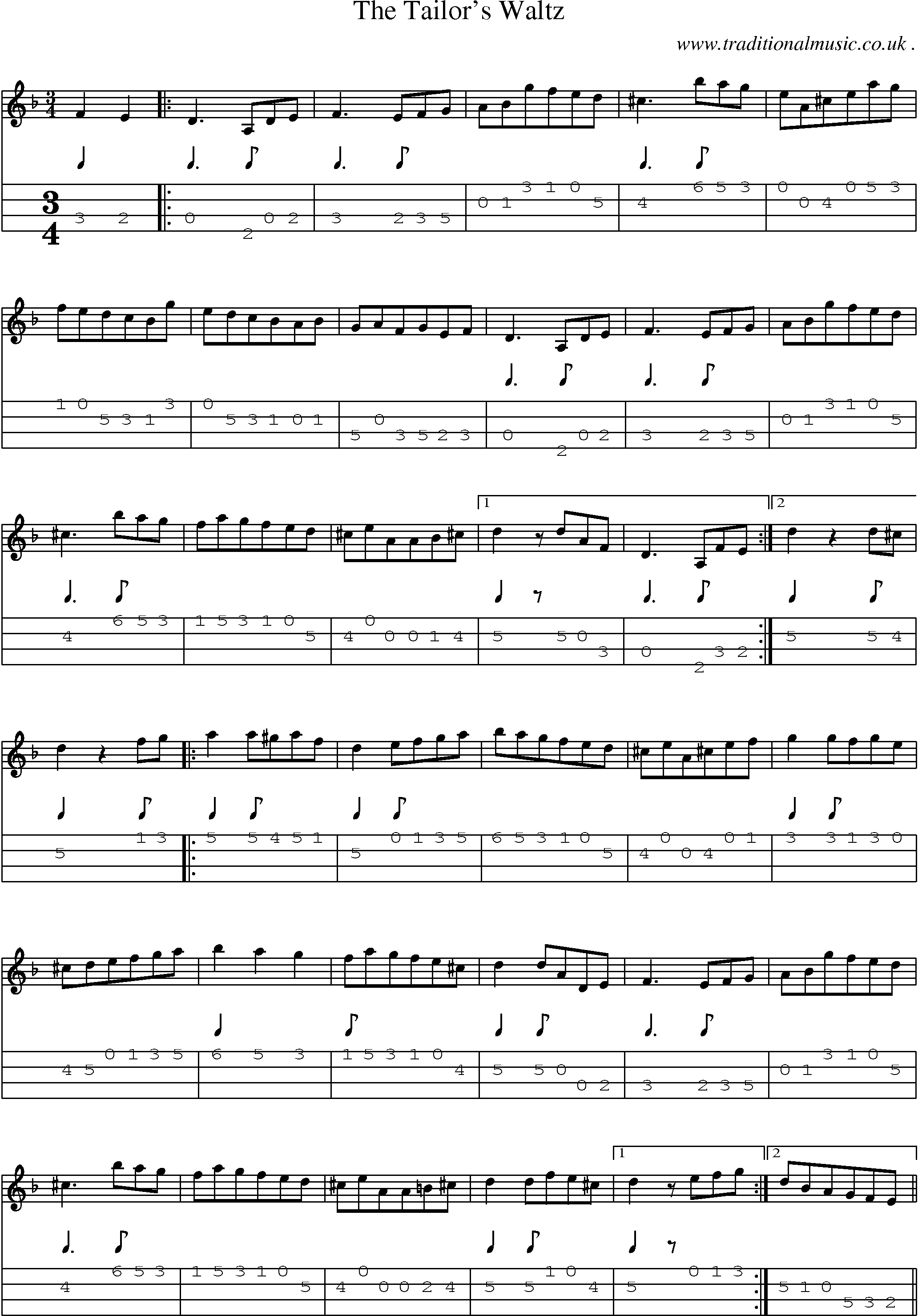 Sheet-Music and Mandolin Tabs for The Tailors Waltz