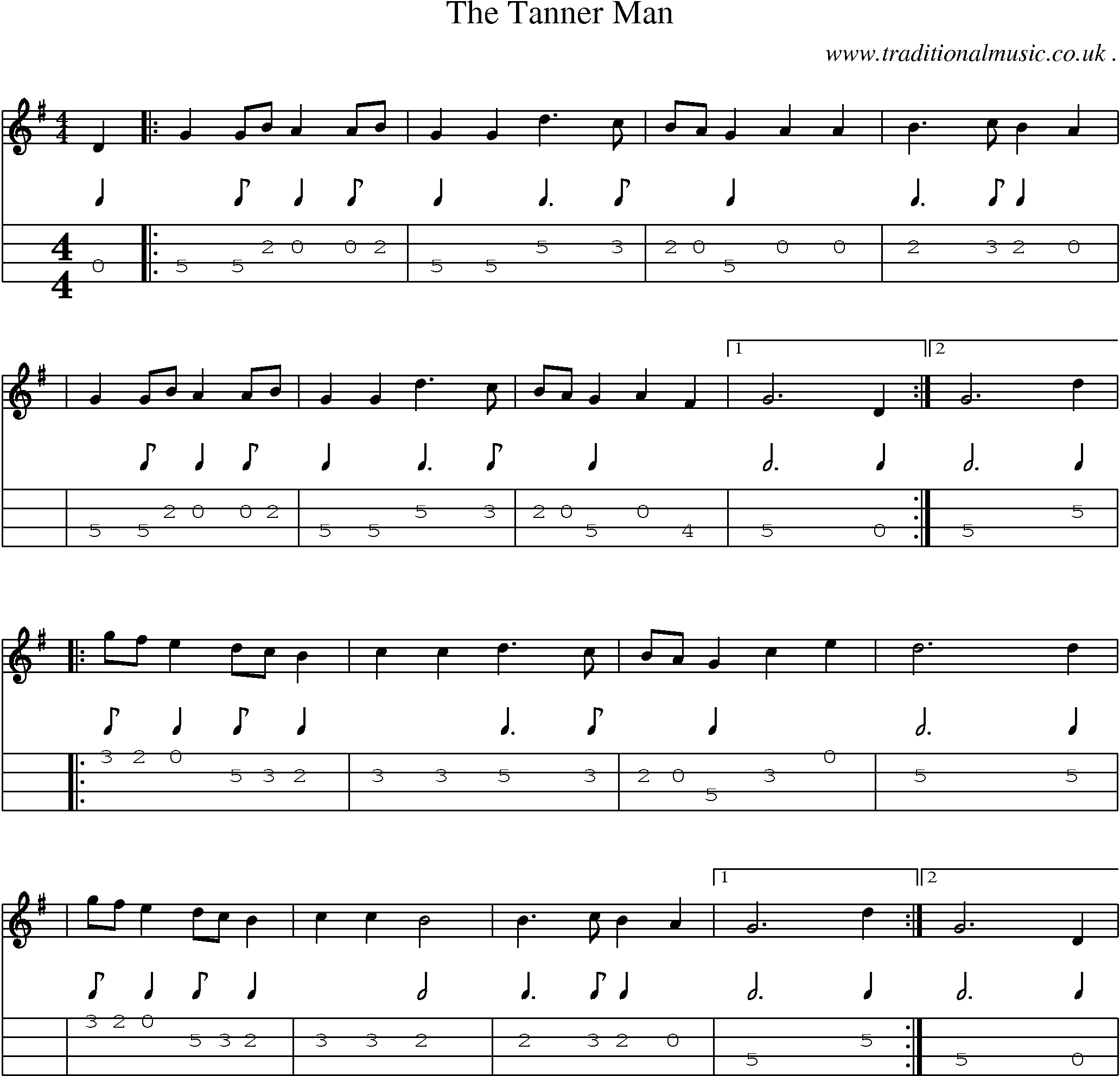 Sheet-Music and Mandolin Tabs for The Tanner Man