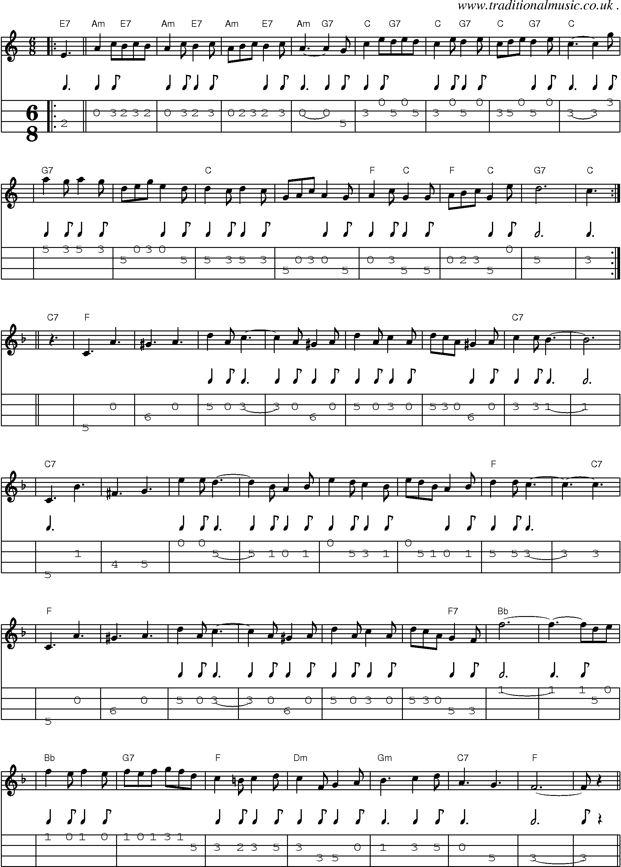 Sheet-Music and Mandolin Tabs for The Teetotaler