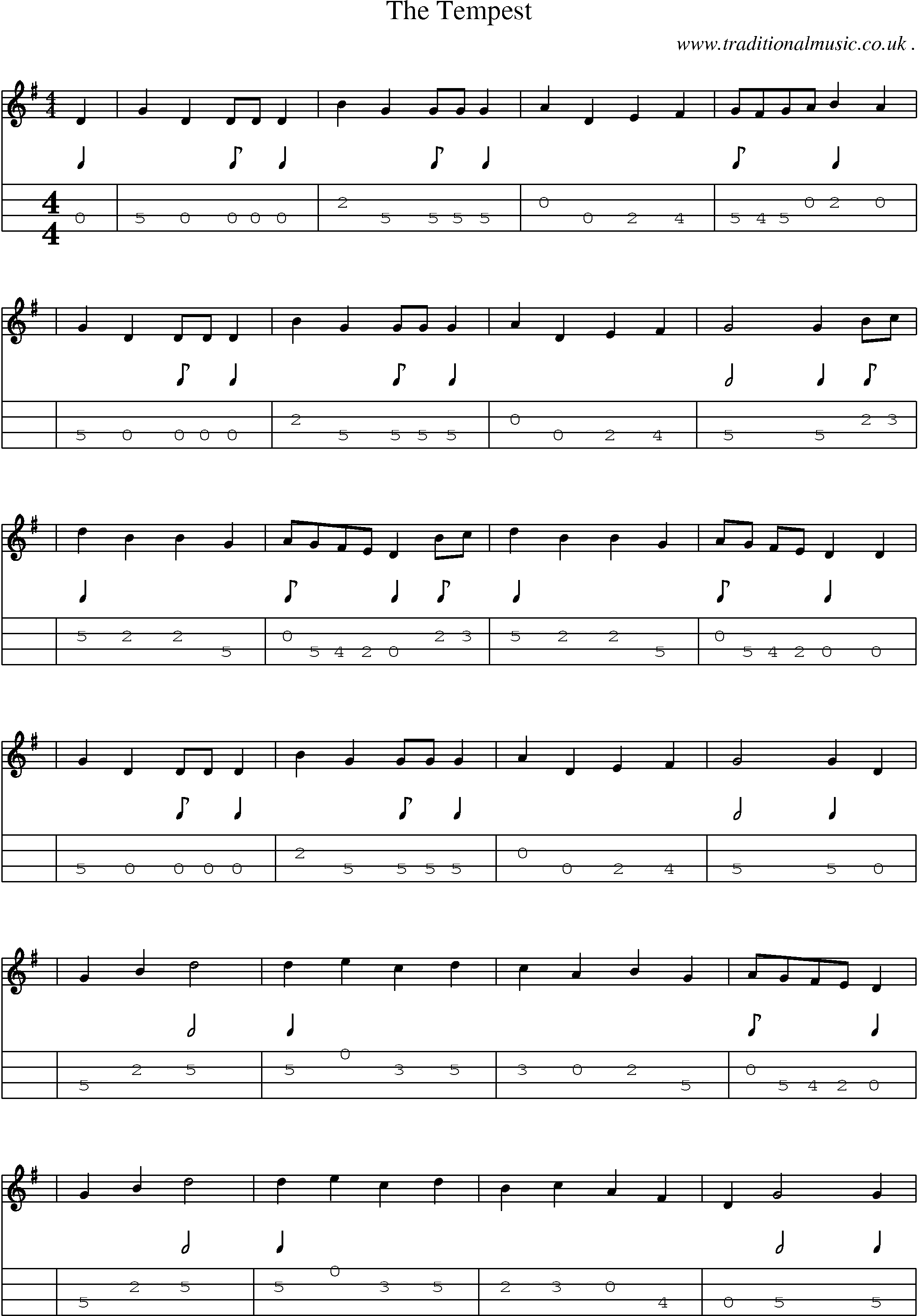 Sheet-Music and Mandolin Tabs for The Tempest