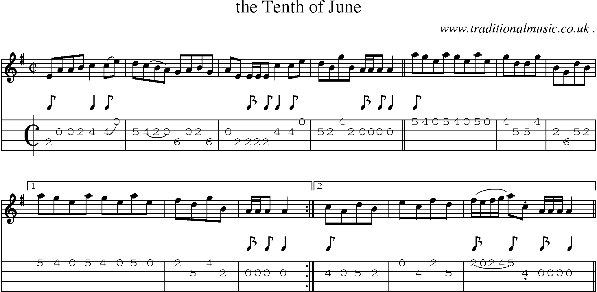 Sheet-Music and Mandolin Tabs for The Tenth Of June