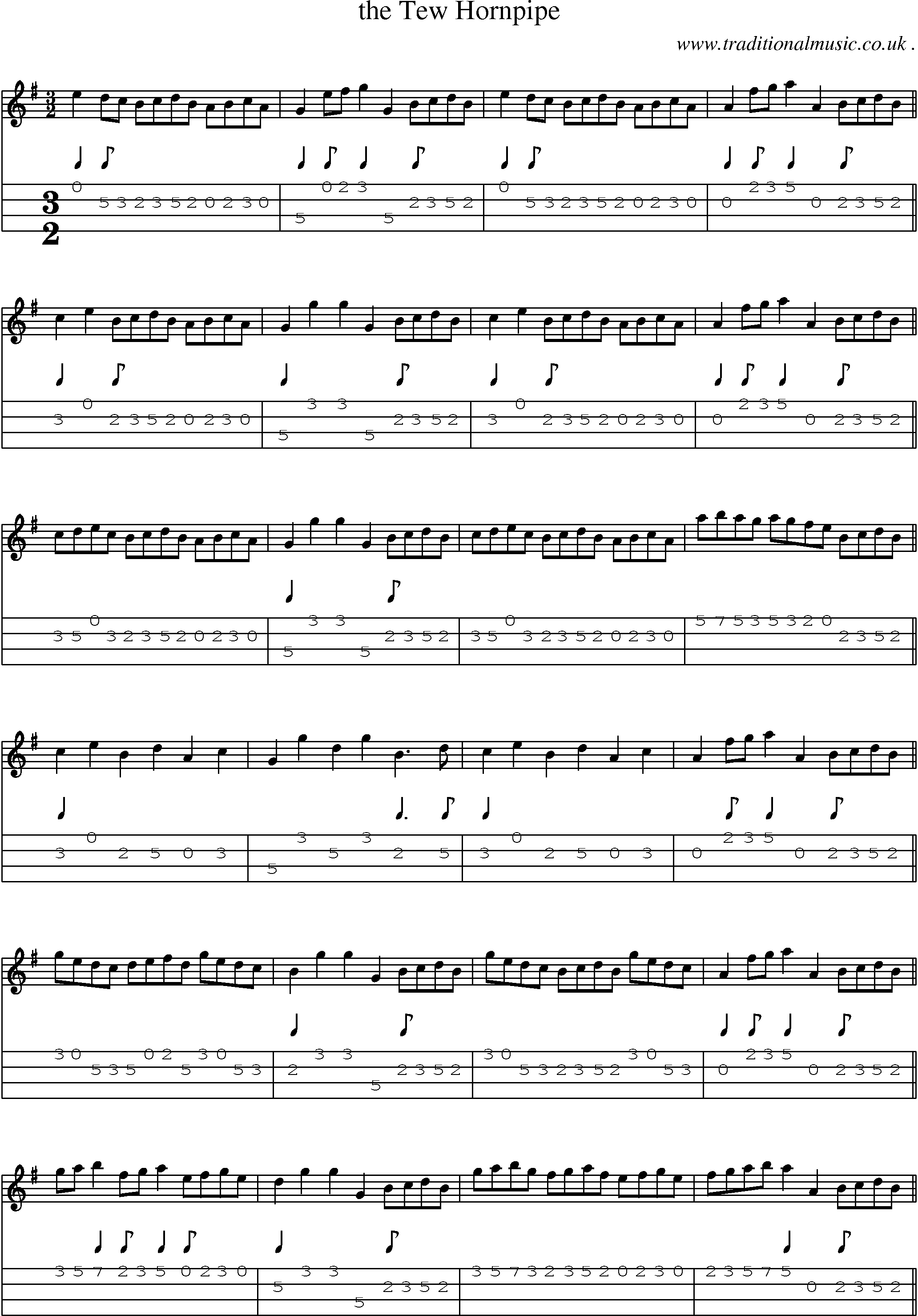 Sheet-Music and Mandolin Tabs for The Tew Hornpipe