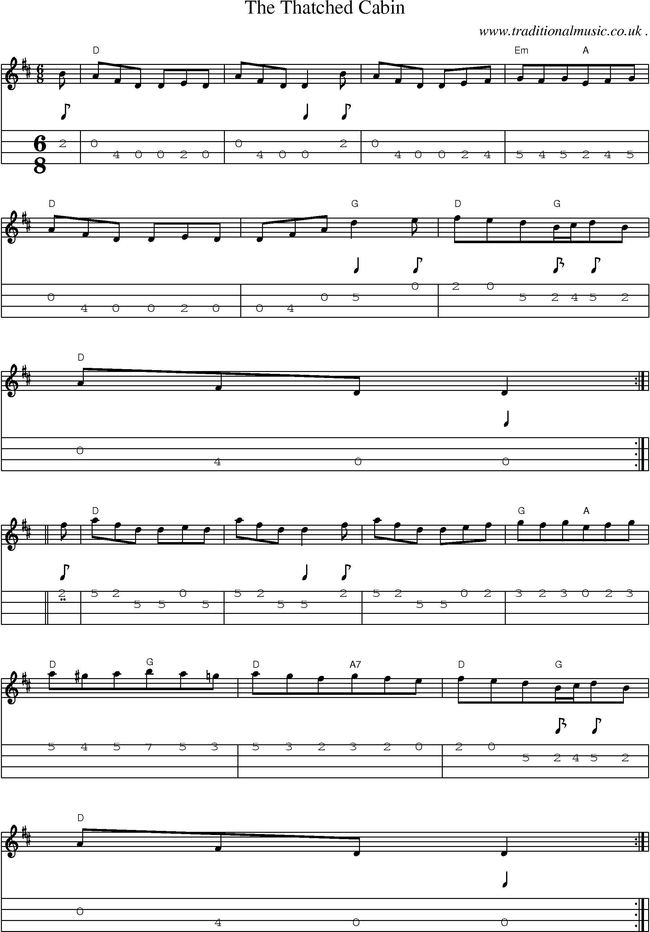 Sheet-Music and Mandolin Tabs for The Thatched Cabin