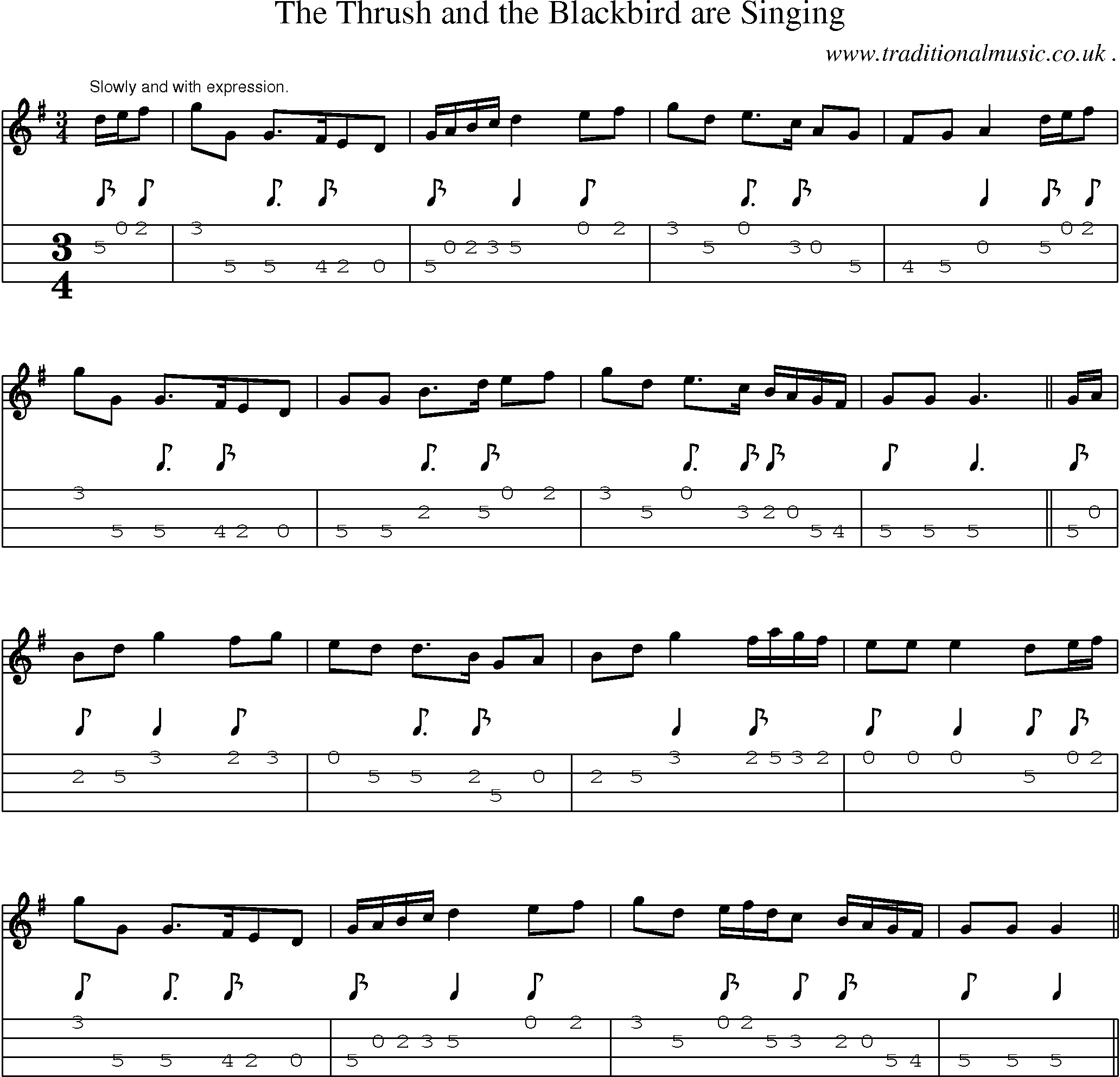 Sheet-Music and Mandolin Tabs for The Thrush And The Blackbird Are Singing
