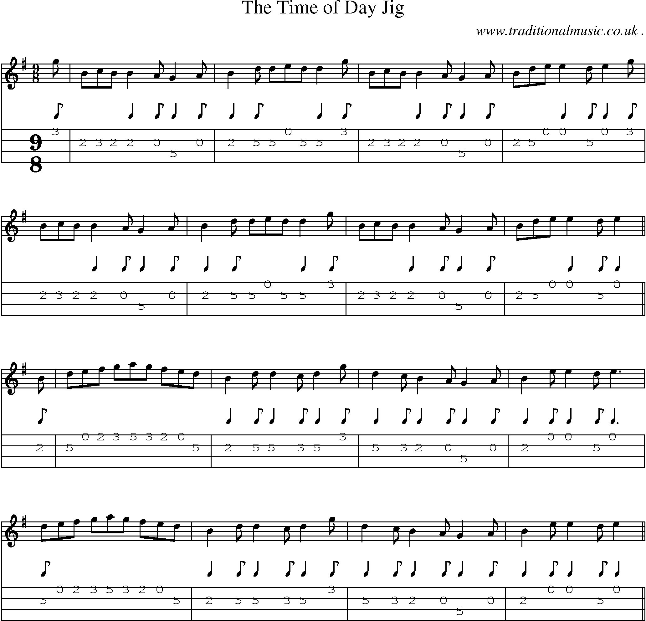 Sheet-Music and Mandolin Tabs for The Time Of Day Jig