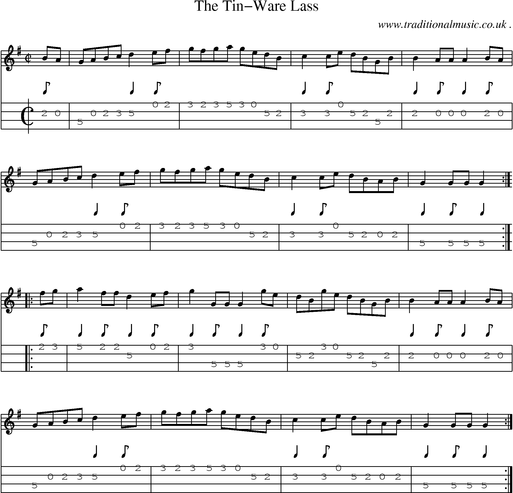 Sheet-Music and Mandolin Tabs for The Tin-ware Lass