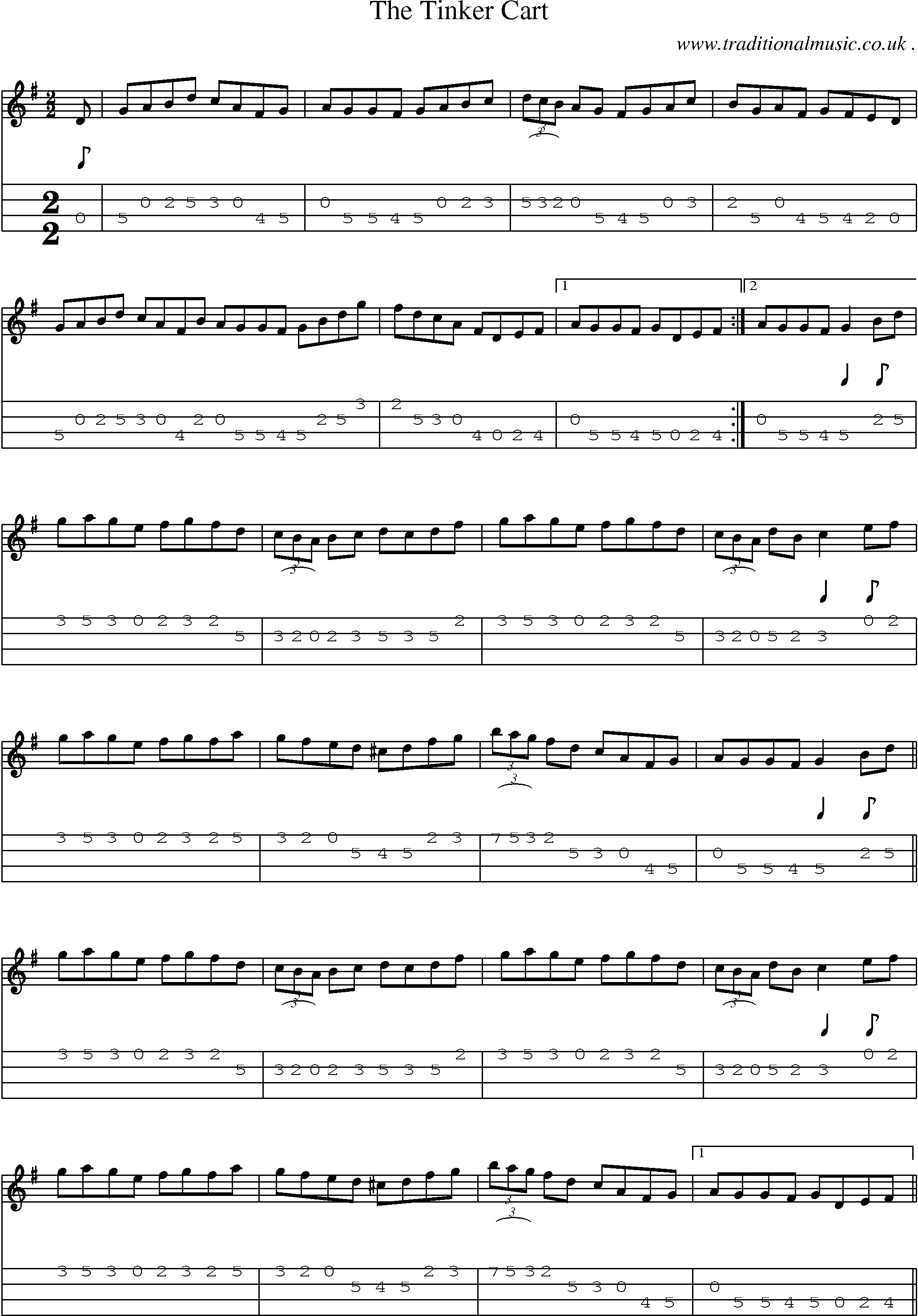 Sheet-Music and Mandolin Tabs for The Tinker Cart