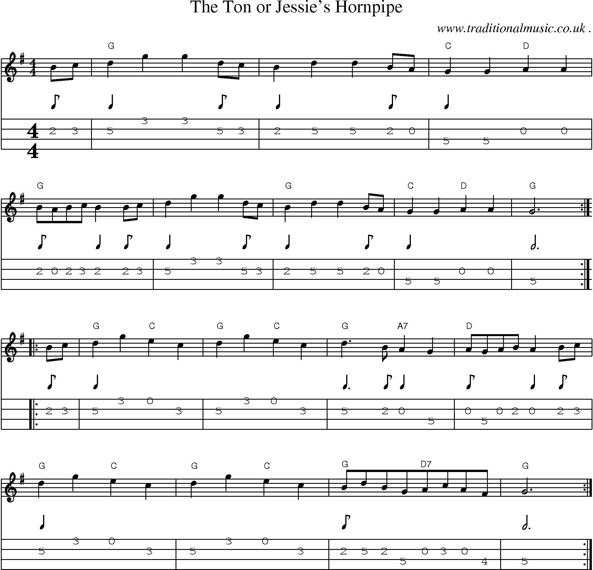 Sheet-Music and Mandolin Tabs for The Ton Or Jessies Hornpipe