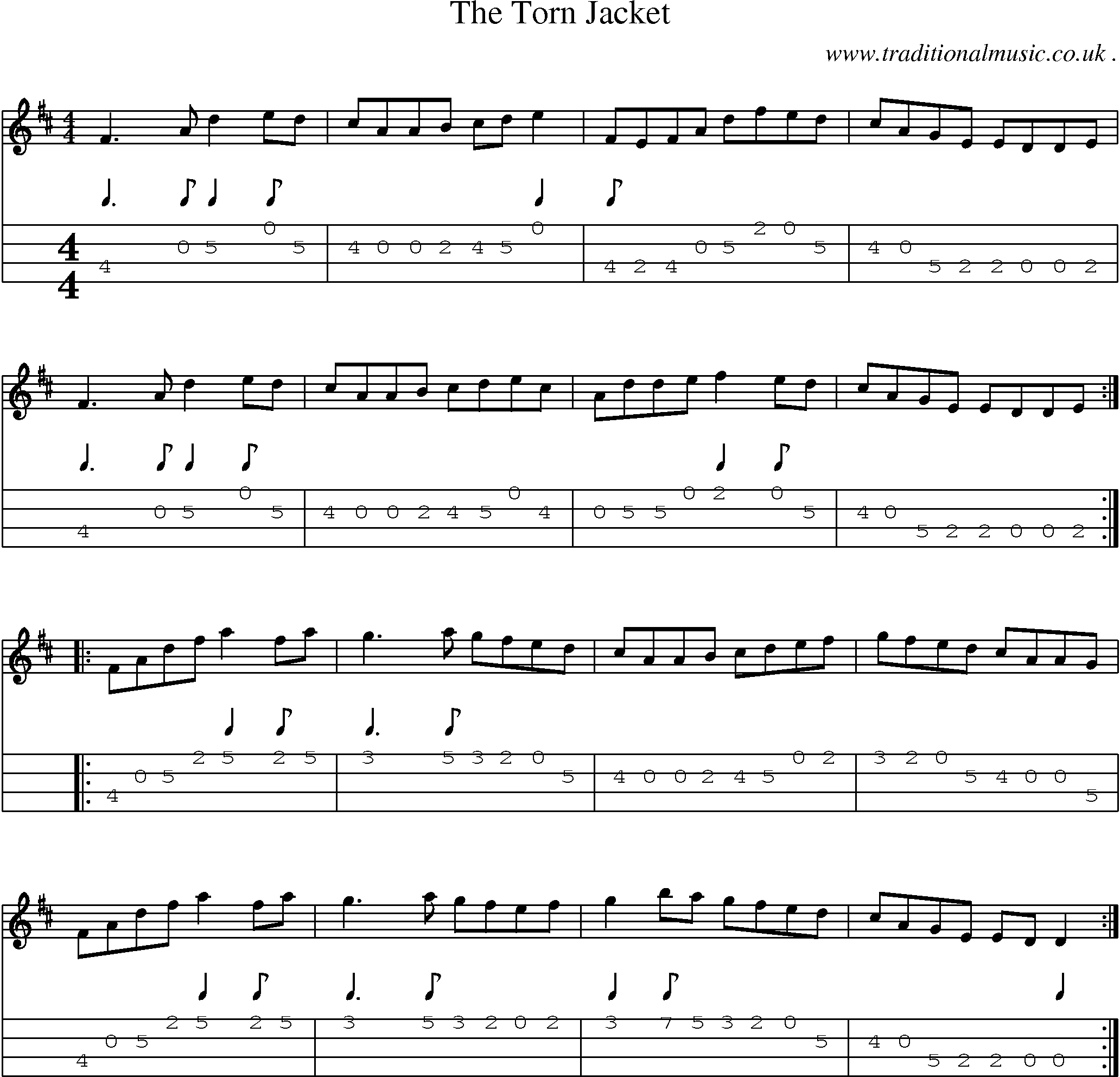 Sheet-Music and Mandolin Tabs for The Torn Jacket