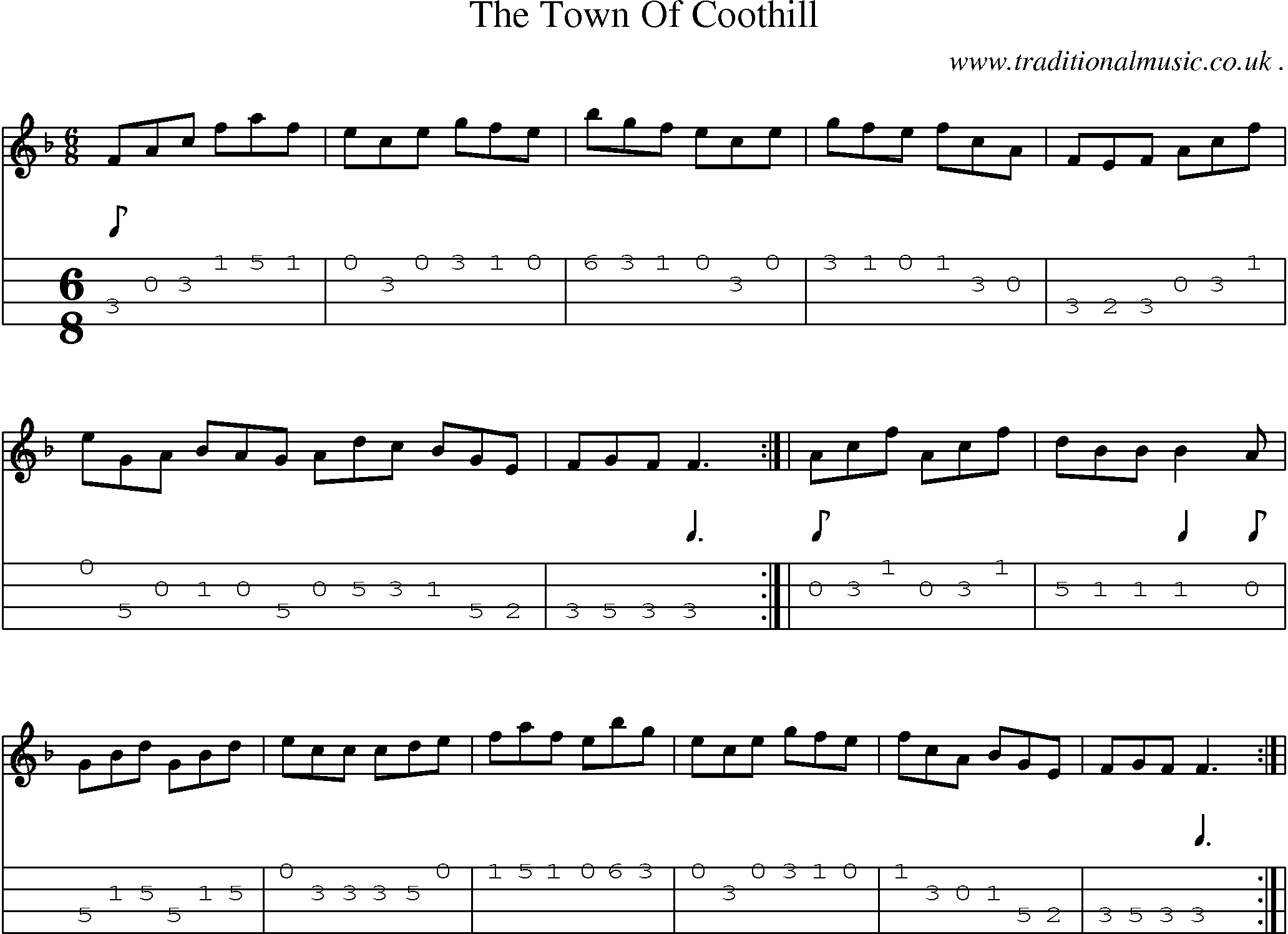 Sheet-Music and Mandolin Tabs for The Town Of Coothill