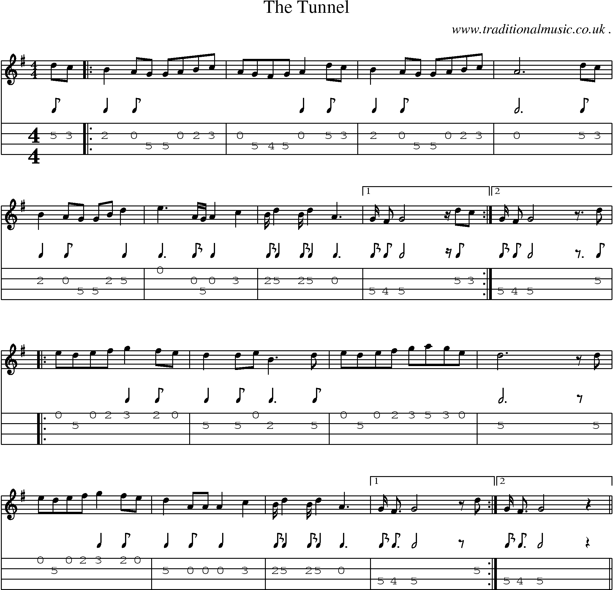 Sheet-Music and Mandolin Tabs for The Tunnel