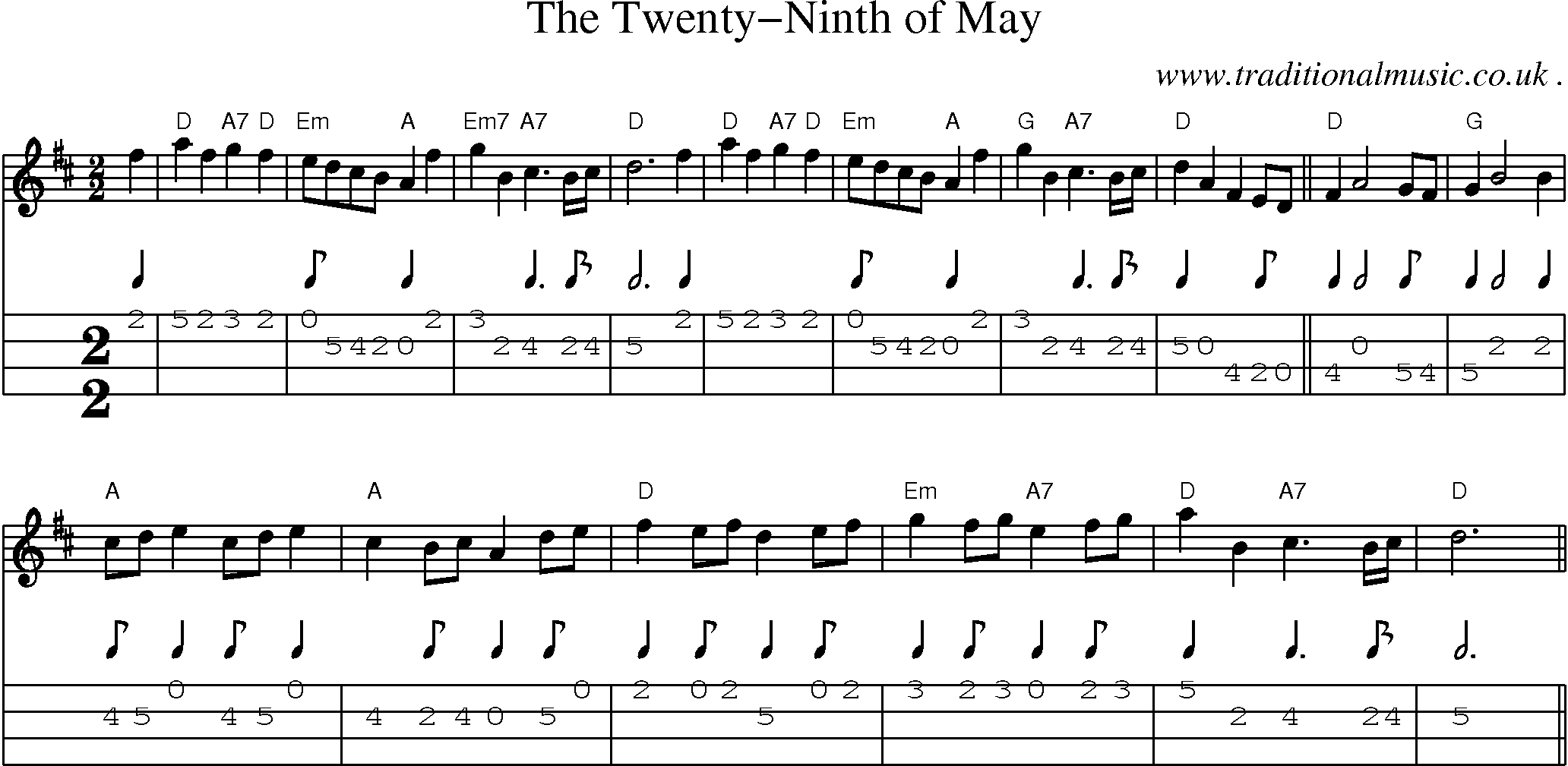 Sheet-Music and Mandolin Tabs for The Twenty-ninth Of May