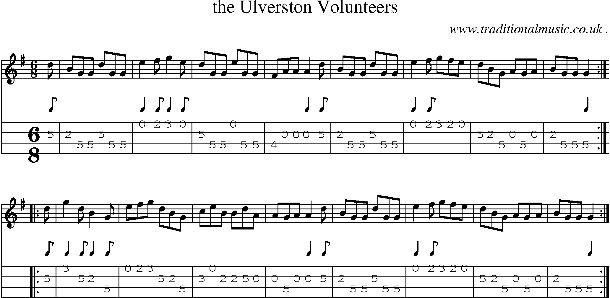 Sheet-Music and Mandolin Tabs for The Ulverston Volunteers