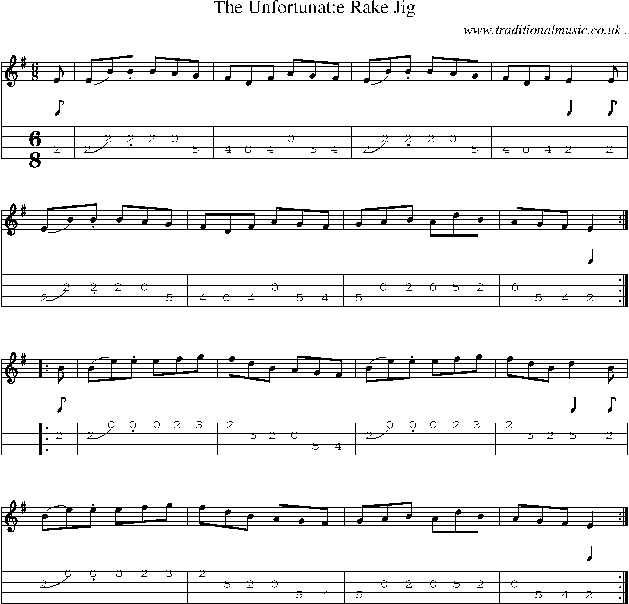Sheet-Music and Mandolin Tabs for The Unfortunate Rake Jig